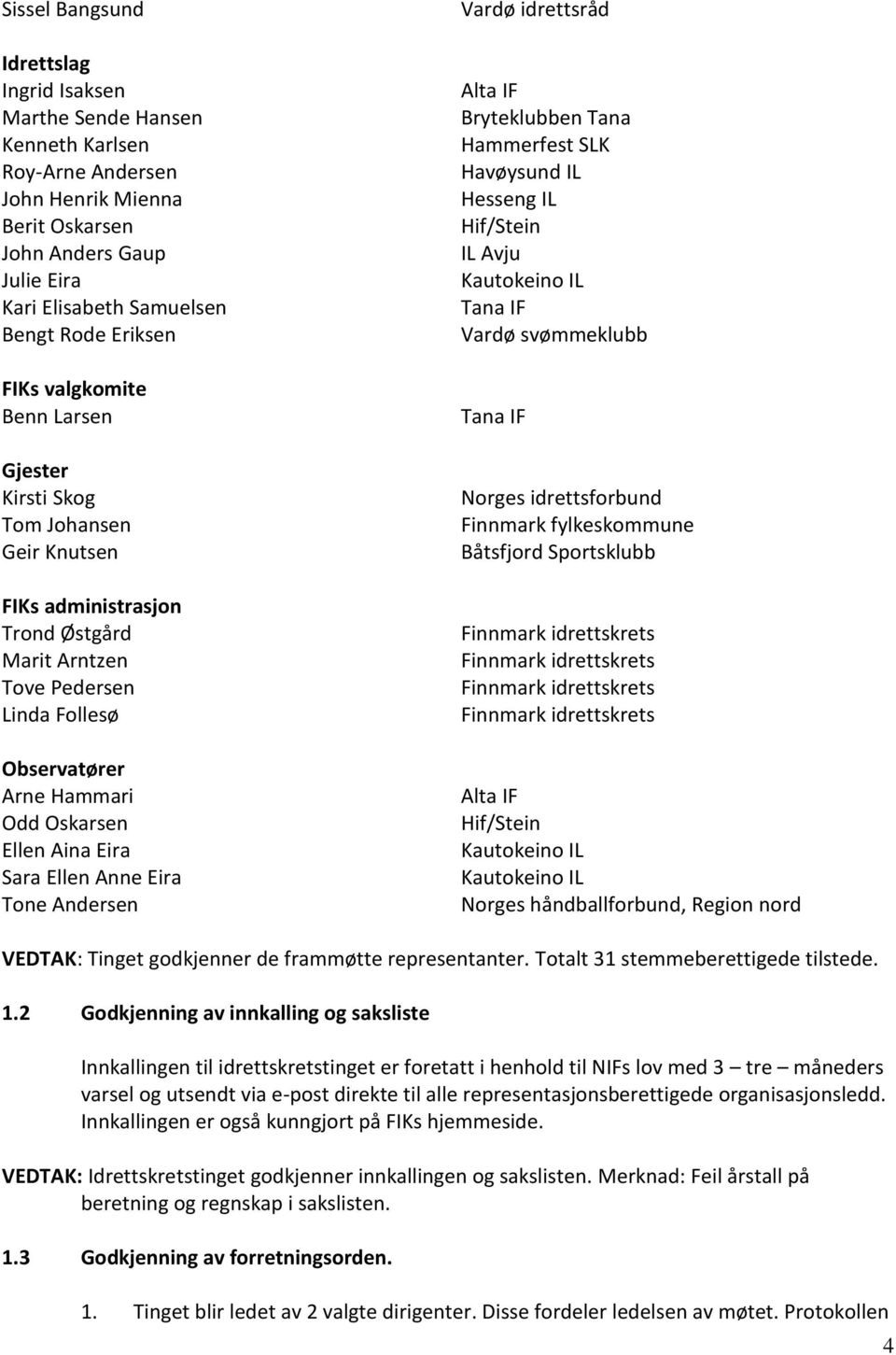 Ellen Aina Eira Sara Ellen Anne Eira Tone Andersen Vardø idrettsråd Alta IF Bryteklubben Tana Hammerfest SLK Havøysund IL Hesseng IL Hif/Stein IL Avju Kautokeino IL Tana IF Vardø svømmeklubb Tana IF