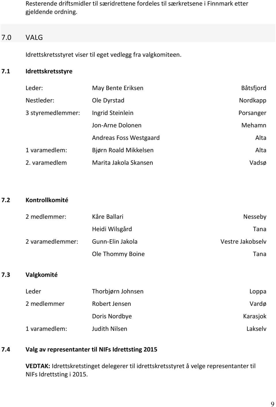 1 Idrettskretsstyre Leder: May Bente Eriksen Båtsfjord Nestleder: Ole Dyrstad Nordkapp 3 styremedlemmer: Ingrid Steinlein Porsanger Jon-Arne Dolonen Mehamn Andreas Foss Westgaard Alta 1 varamedlem: