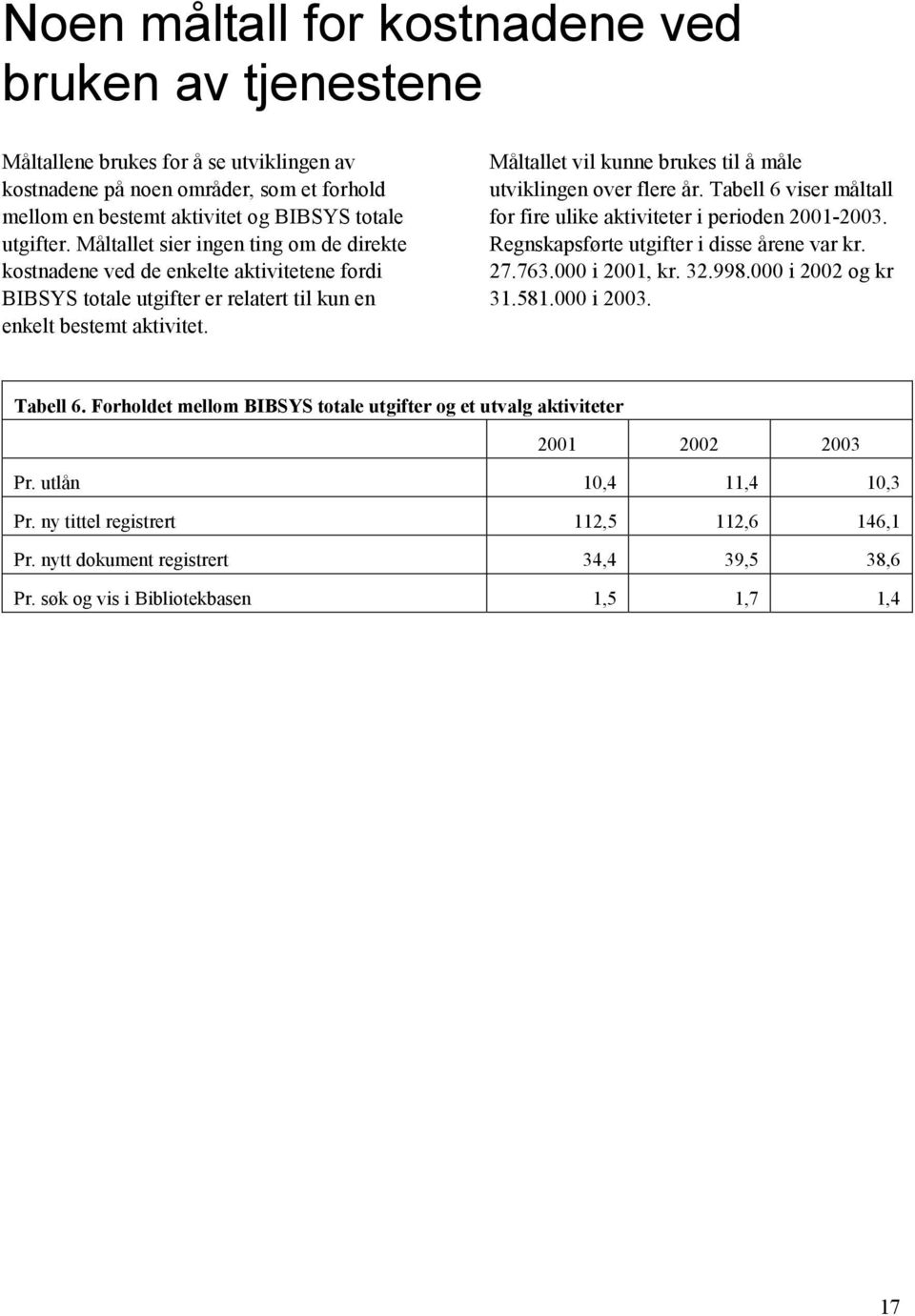 Måltallet vil kunne brukes til å måle utviklingen over flere år. Tabell 6 viser måltall for fire ulike aktiviteter i perioden 2001-2003. Regnskapsførte utgifter i disse årene var kr. 27.763.