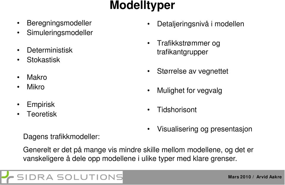 Mulighet for vegvalg Tidshorisont Dagens trafikkmodeller: Visualisering og presentasjon Generelt er det