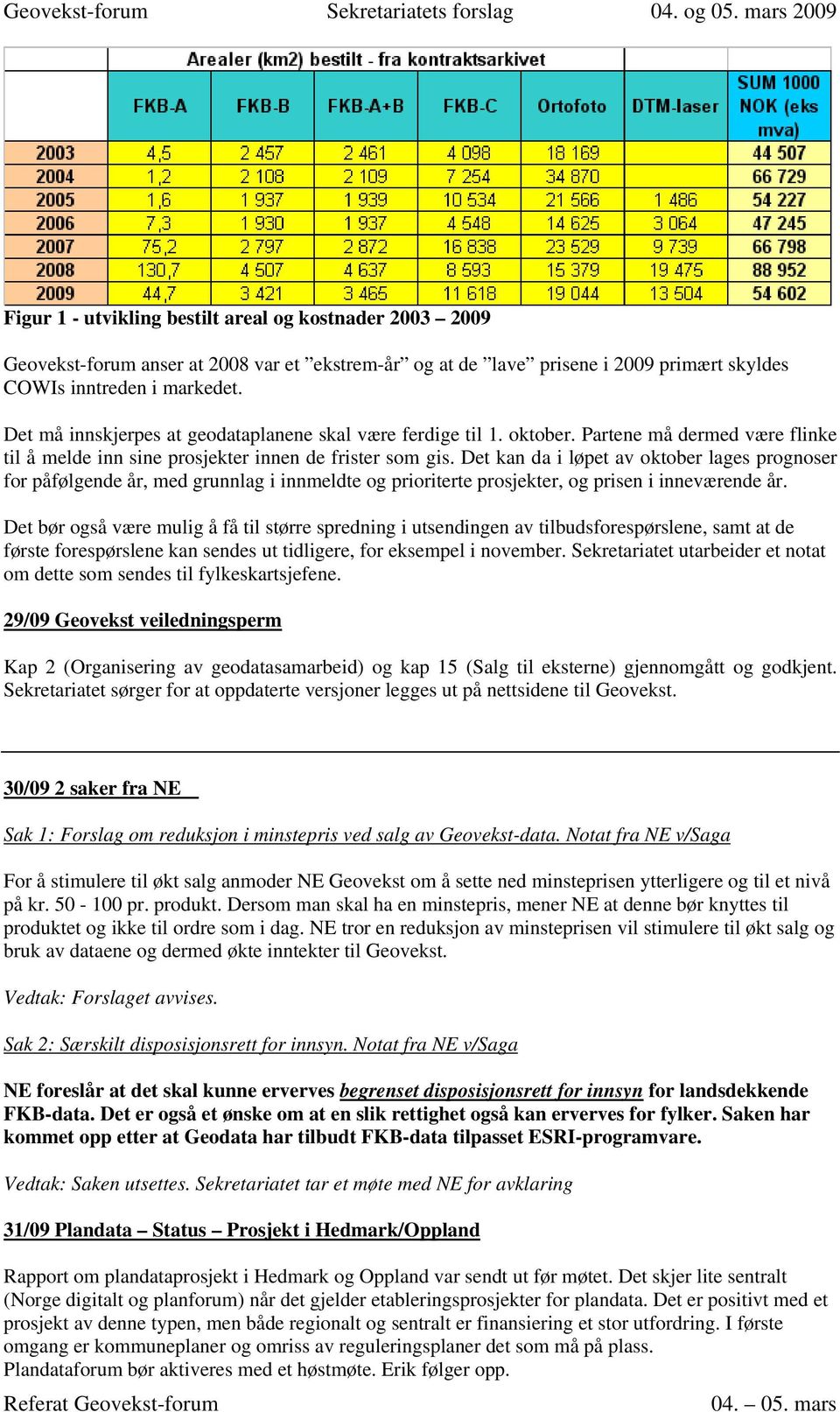 Det kan da i løpet av oktober lages prognoser for påfølgende år, med grunnlag i innmeldte og prioriterte prosjekter, og prisen i inneværende år.