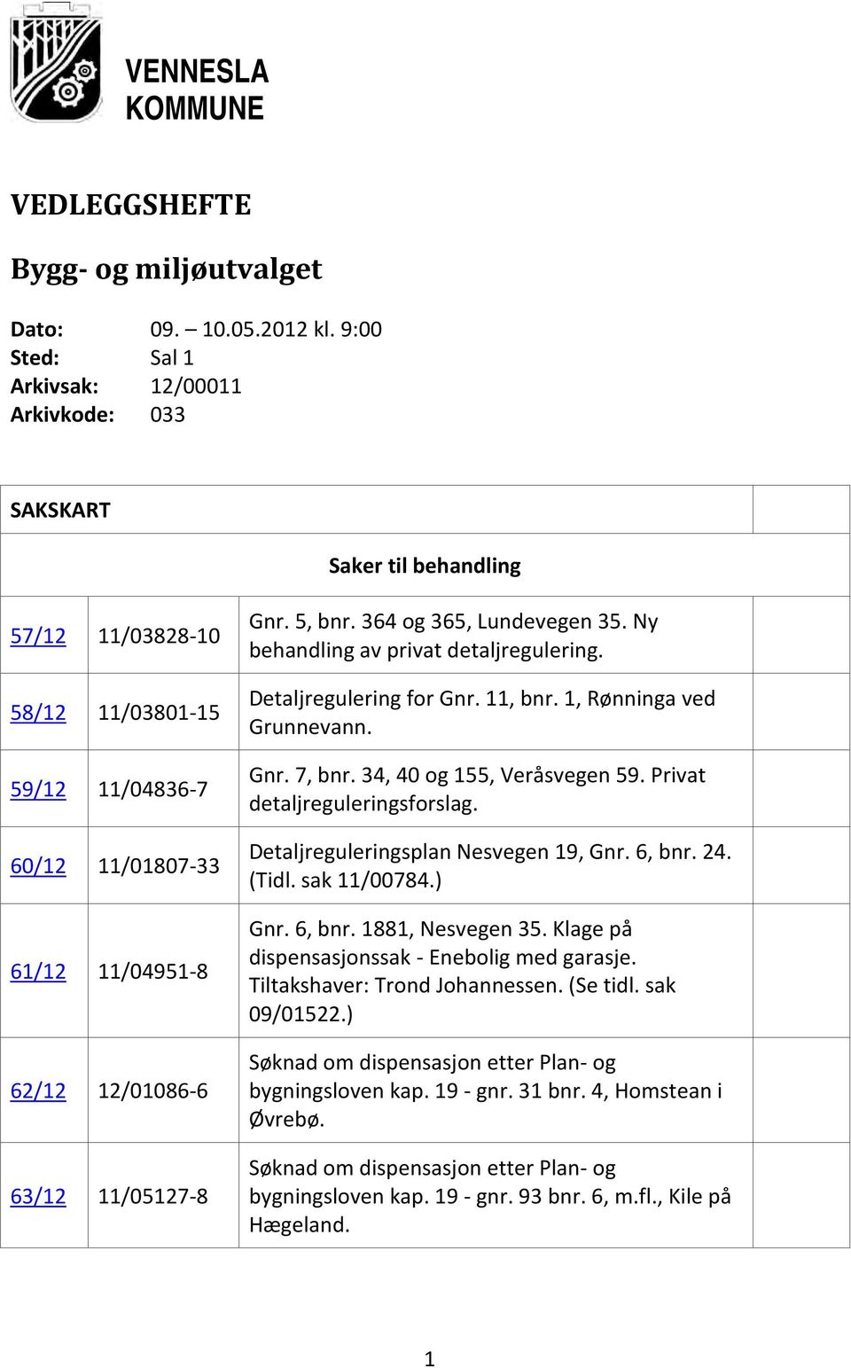 11/05127-8 Gnr. 5, bnr. 364 og 365, Lundevegen 35. Ny behandling av privat detaljregulering. Detaljregulering for Gnr. 11, bnr. 1, Rønninga ved Grunnevann. Gnr. 7, bnr. 34, 40 og 155, Veråsvegen 59.