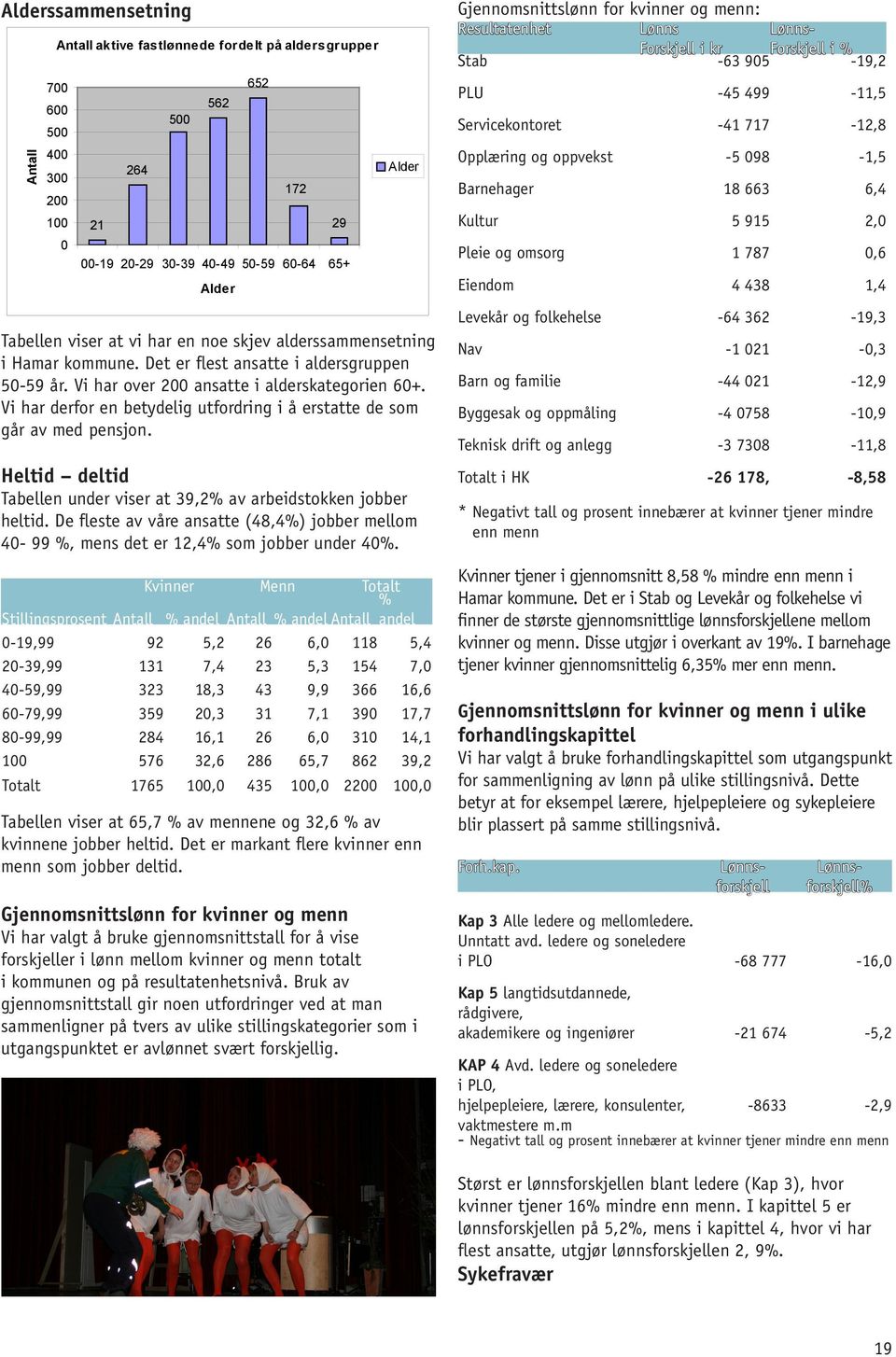 Vi har derfor en betydelig utfordring i å erstatte de som går av med pensjon. Heltid deltid Tabellen under viser at 39,2% av arbeidstokken jobber heltid.