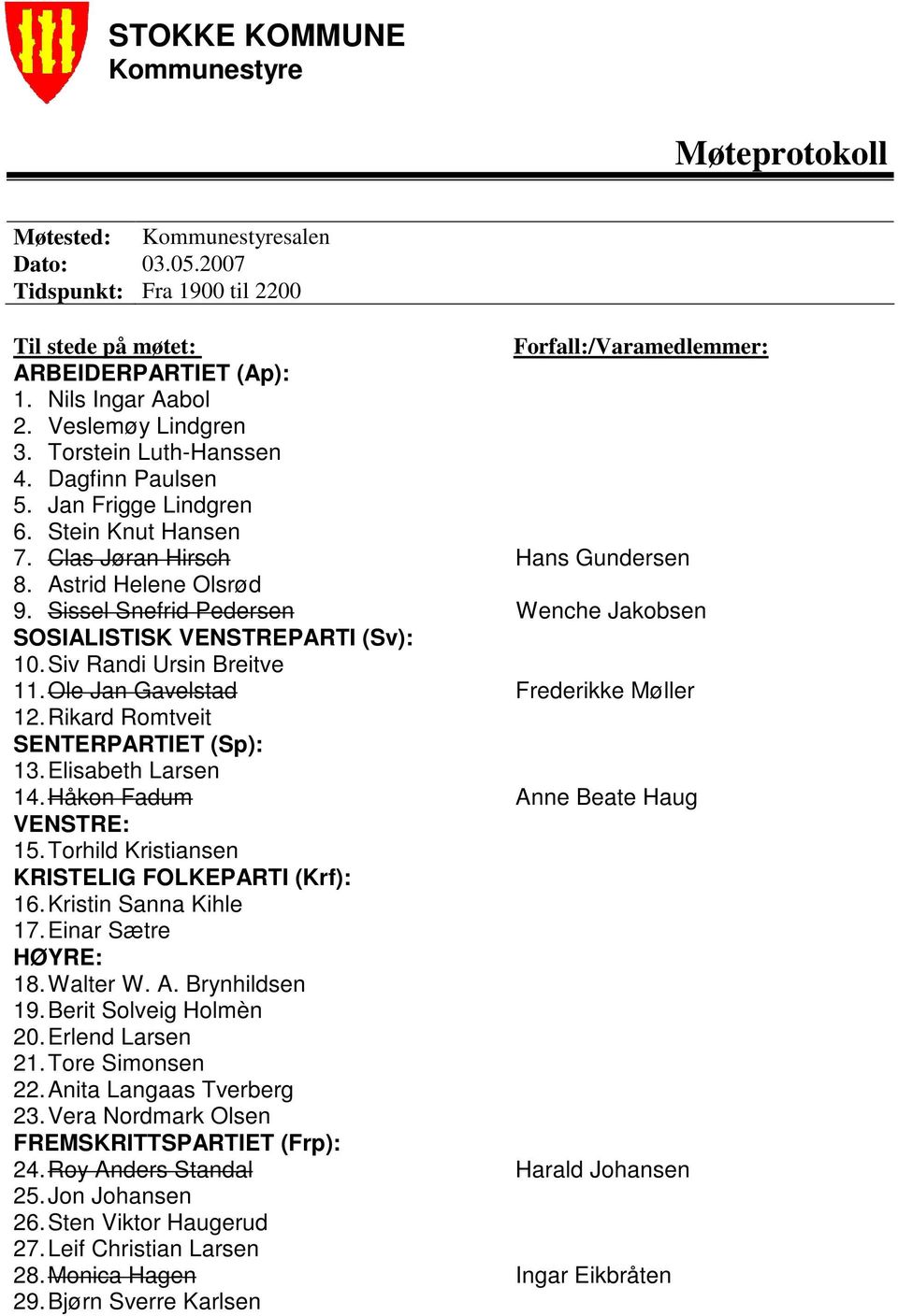 Sissel Snefrid Pedersen Wenche Jakobsen SOSIALISTISK VENSTREPARTI (Sv): 10. Siv Randi Ursin Breitve 11. Ole Jan Gavelstad Frederikke Møller 12. Rikard Romtveit SENTERPARTIET (Sp): 13.