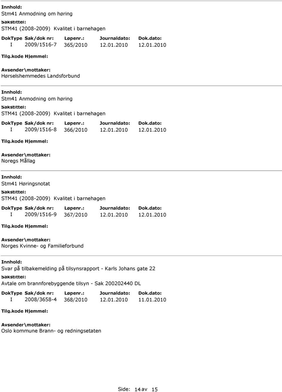 (2008-2009) Kvalitet i barnehagen 2009/1516-9 367/2010 Norges Kvinne- og Familieforbund nnhold: Svar på tilbakemelding på tilsynsrapport -