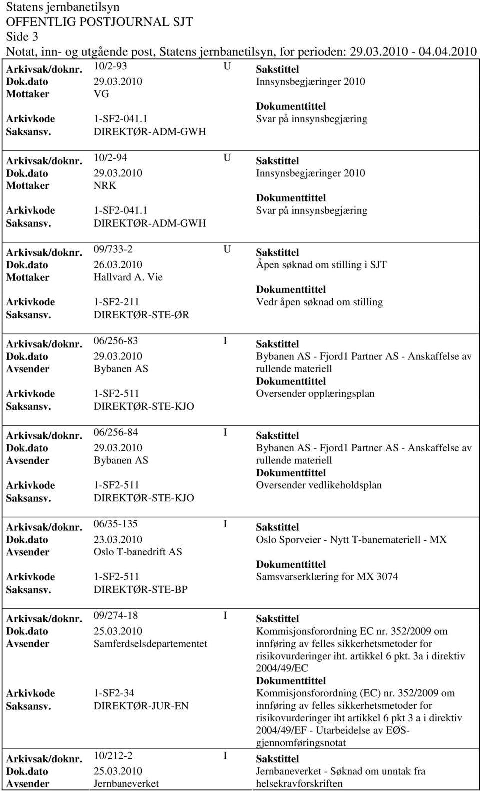 06/256-83 I Sakstittel Bybanen AS - Fjord1 Partner AS - Anskaffelse av Avsender Bybanen AS rullende materiell Oversender opplæringsplan Arkivsak/doknr.