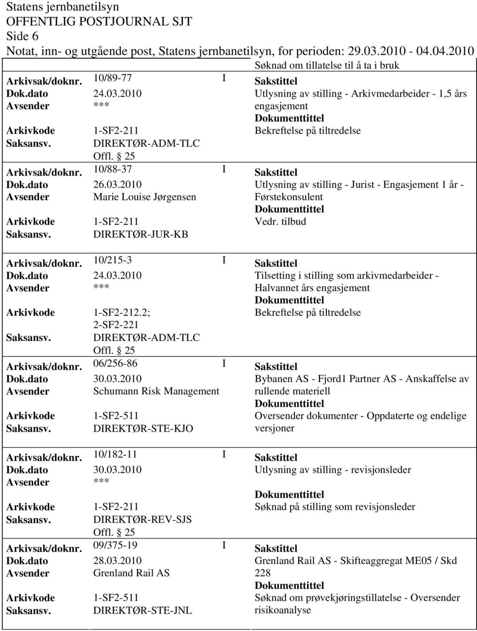 10/88-37 I Sakstittel Utlysning av stilling - Jurist - Engasjement 1 år - Avsender Marie Louise Jørgensen Førstekonsulent Vedr. tilbud Saksansv. DIREKTØR-JUR-KB Arkivsak/doknr.