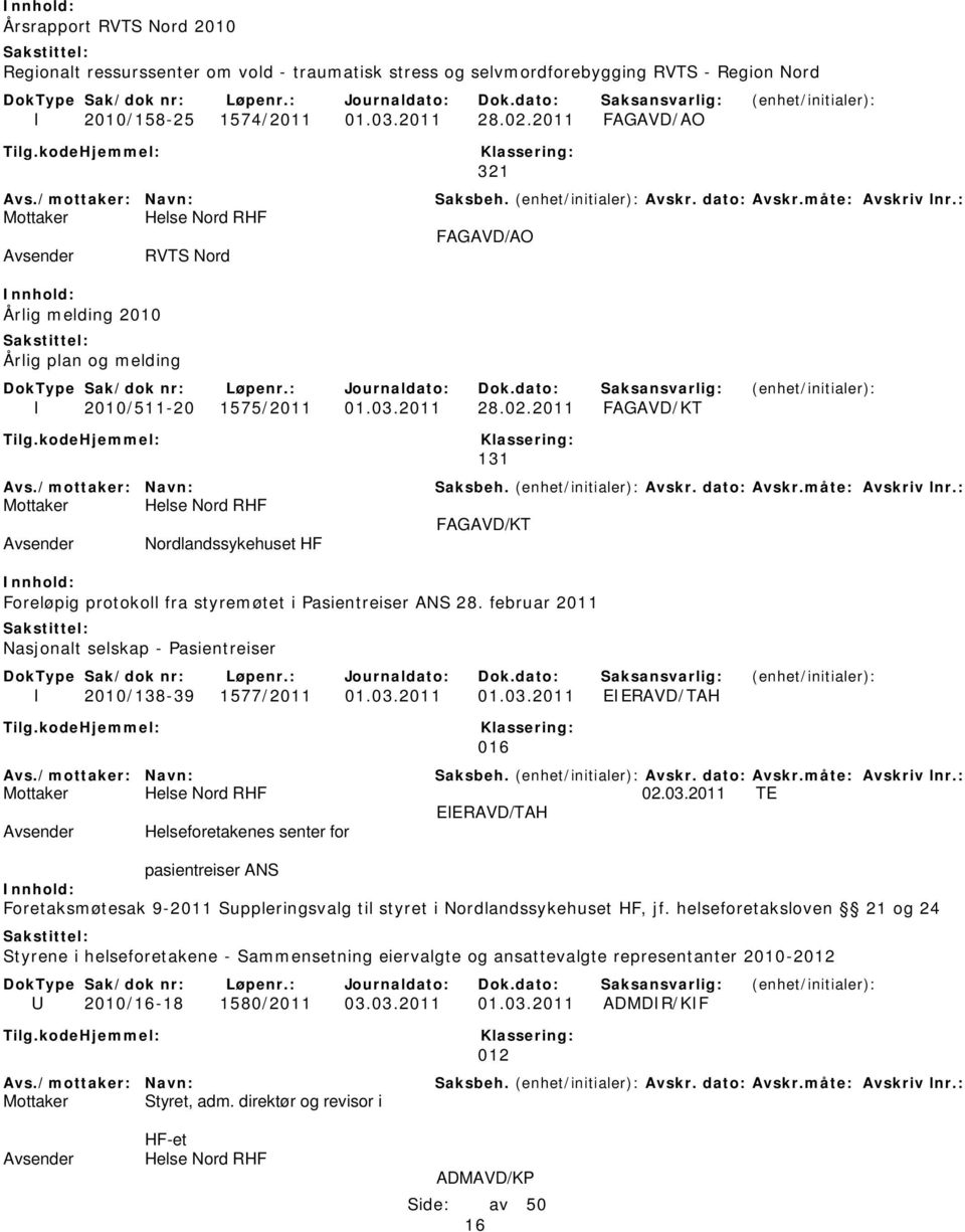 2011 FAGAVD/KT 131 FAGAVD/KT Nordlandssykehuset HF Foreløpig protokoll fra styremøtet i Pasientreiser ANS 28. februar 2011 Nasjonalt selskap - Pasientreiser I 2010/138-39 1577/2011 01.03.