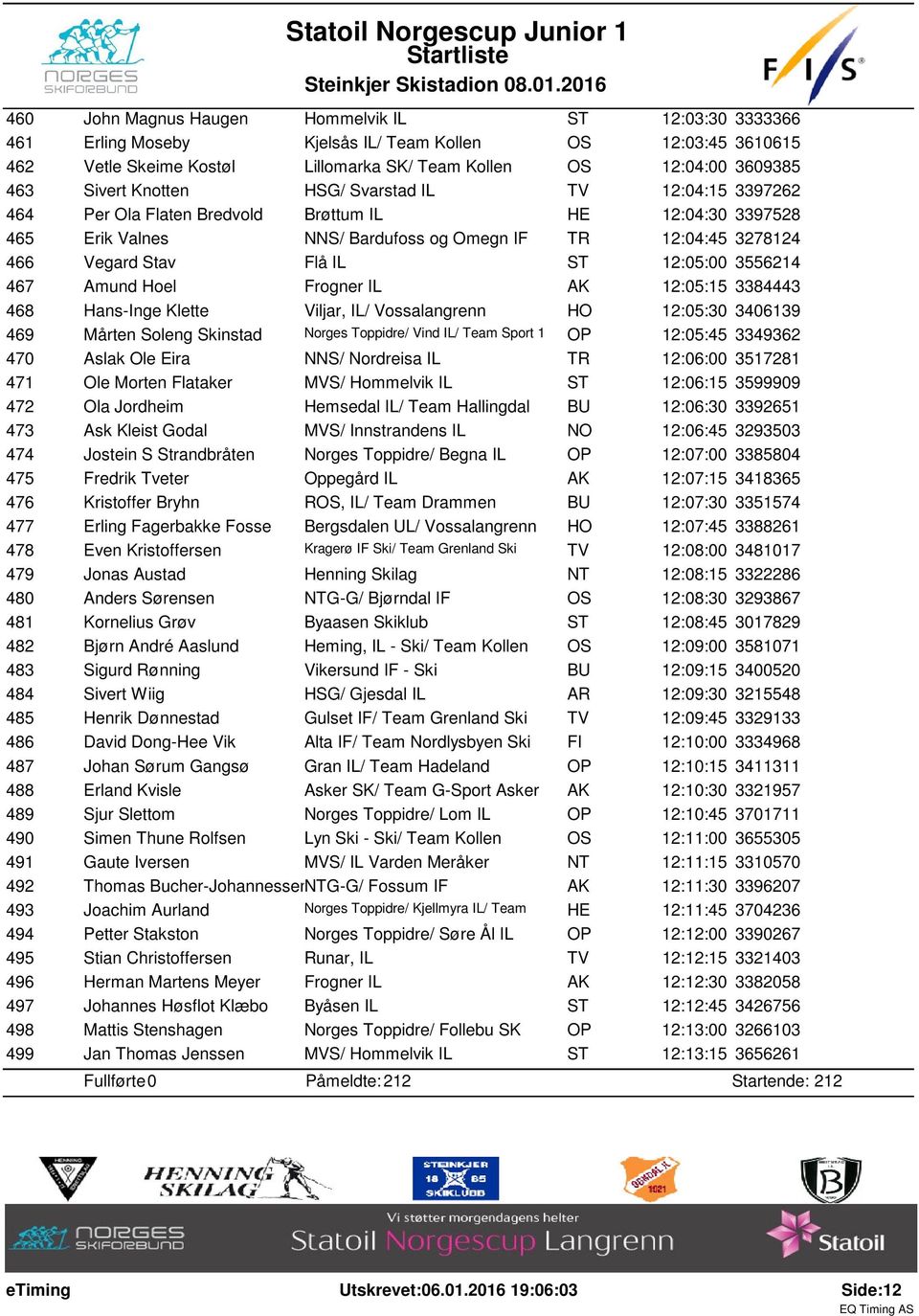 12:05:00 3556214 467 Amund Hoel Frogner IL AK 12:05:15 3384443 468 Hans-Inge Klette Viljar, IL/ Vossalangrenn HO 12:05:30 3406139 469 Mårten Soleng Skinstad Norges Toppidre/ Vind IL/ Team Sport 1 OP