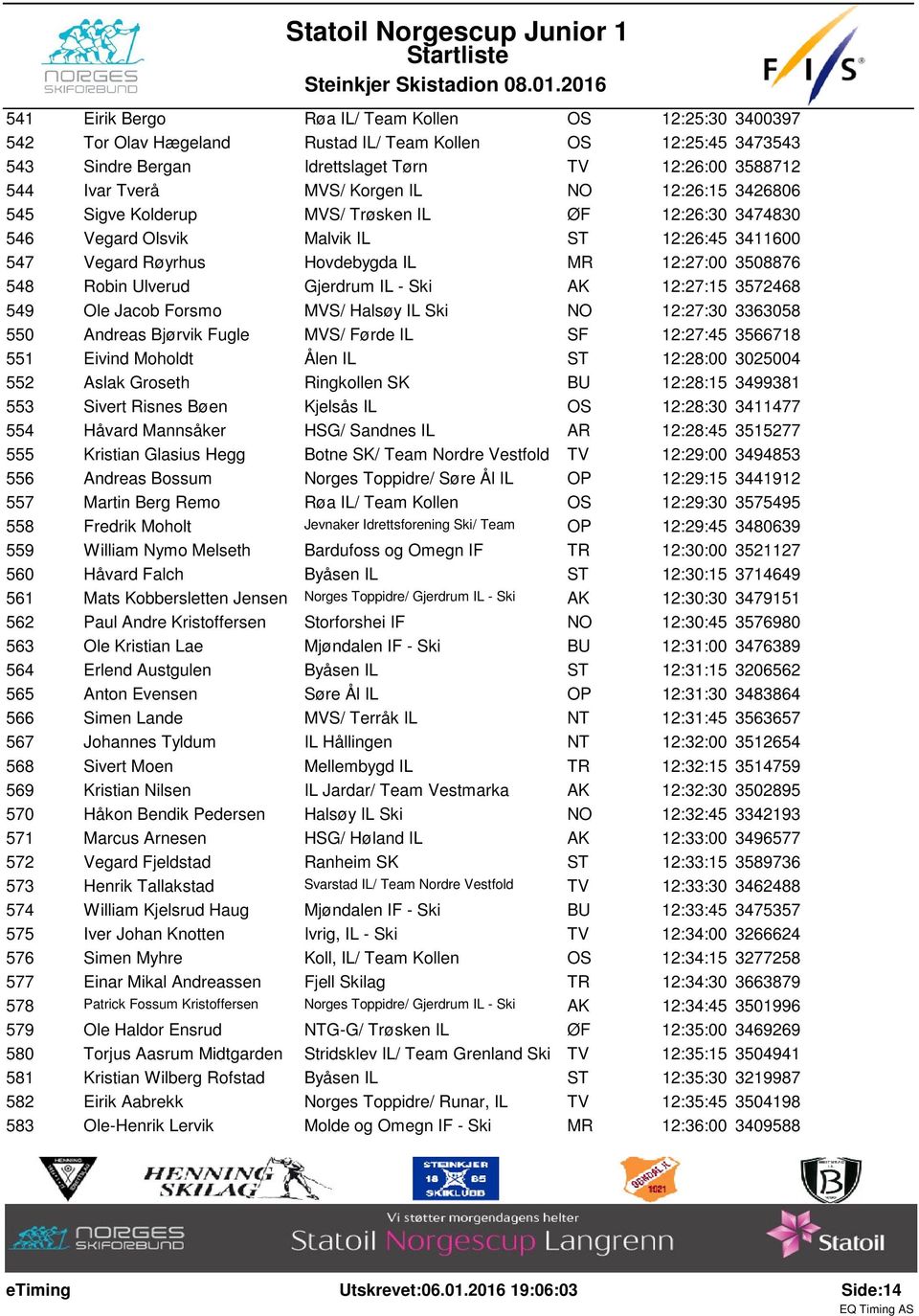 Ulverud Gjerdrum IL - Ski AK 12:27:15 3572468 549 Ole Jacob Forsmo MVS/ Halsøy IL Ski NO 12:27:30 3363058 550 Andreas Bjørvik Fugle MVS/ Førde IL SF 12:27:45 3566718 551 Eivind Moholdt Ålen IL ST