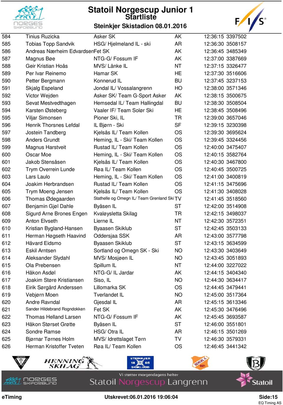 Espeland Jondal IL/ Vossalangrenn HO 12:38:00 3571346 592 Victor Wejden Asker SK/ Team G-Sport Asker AK 12:38:15 3500675 593 Sevat Mestvedthagen Hemsedal IL/ Team Hallingdal BU 12:38:30 3508504 594