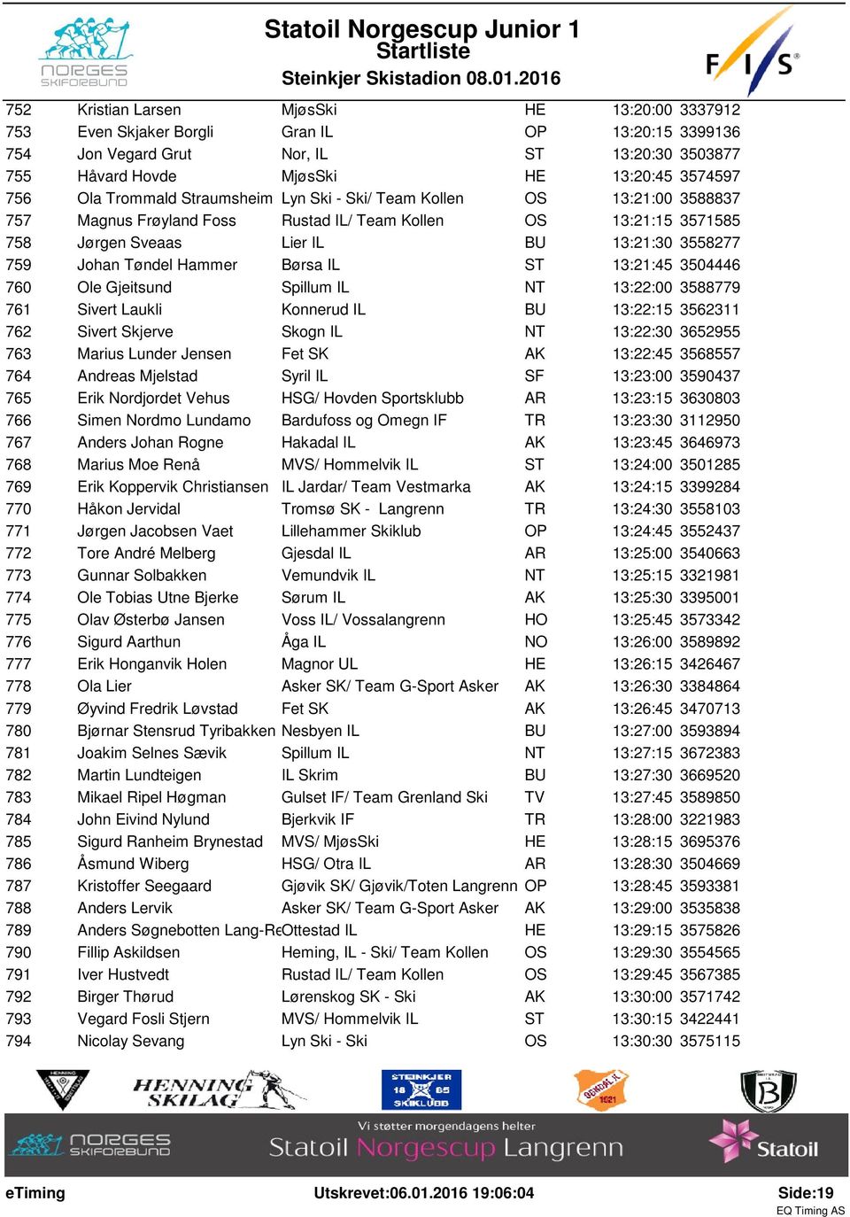 Tøndel Hammer Børsa IL ST 13:21:45 3504446 760 Ole Gjeitsund Spillum IL NT 13:22:00 3588779 761 Sivert Laukli Konnerud IL BU 13:22:15 3562311 762 Sivert Skjerve Skogn IL NT 13:22:30 3652955 763