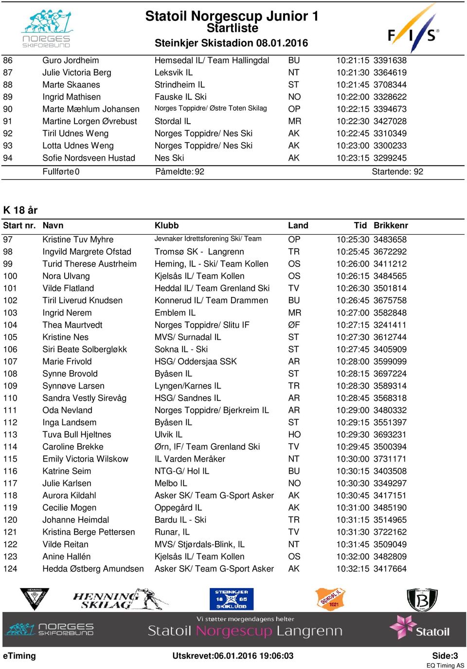 Nes Ski AK 10:22:45 3310349 93 Lotta Udnes Weng Norges Toppidre/ Nes Ski AK 10:23:00 3300233 94 Sofie Nordsveen Hustad Nes Ski AK 10:23:15 3299245 Fullførte: 0 Påmeldte: 92 Startende: 92 K 18 år