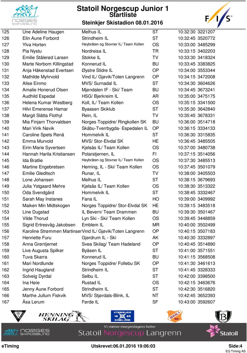 10:34:00 3553344 132 Mathilde Myhrvold Vind IL/ Gjøvik/Toten Langrenn OP 10:34:15 3472008 133 Alise Einmo MVS/ Surnadal IL ST 10:34:30 3604626 134 Amalie Honerud Olsen Mjøndalen IF - Ski/ Team BU