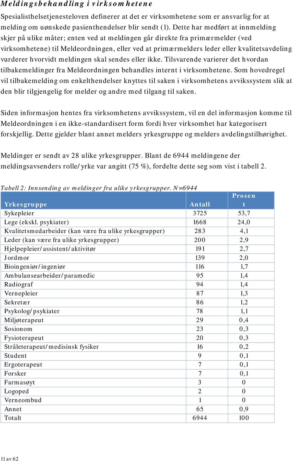 kvalitetsavdeling vurderer hvorvidt meldingen skal sendes eller ikke. Tilsvarende varierer det hvordan tilbakemeldinger fra Meldeordningen behandles internt i virksomhetene.