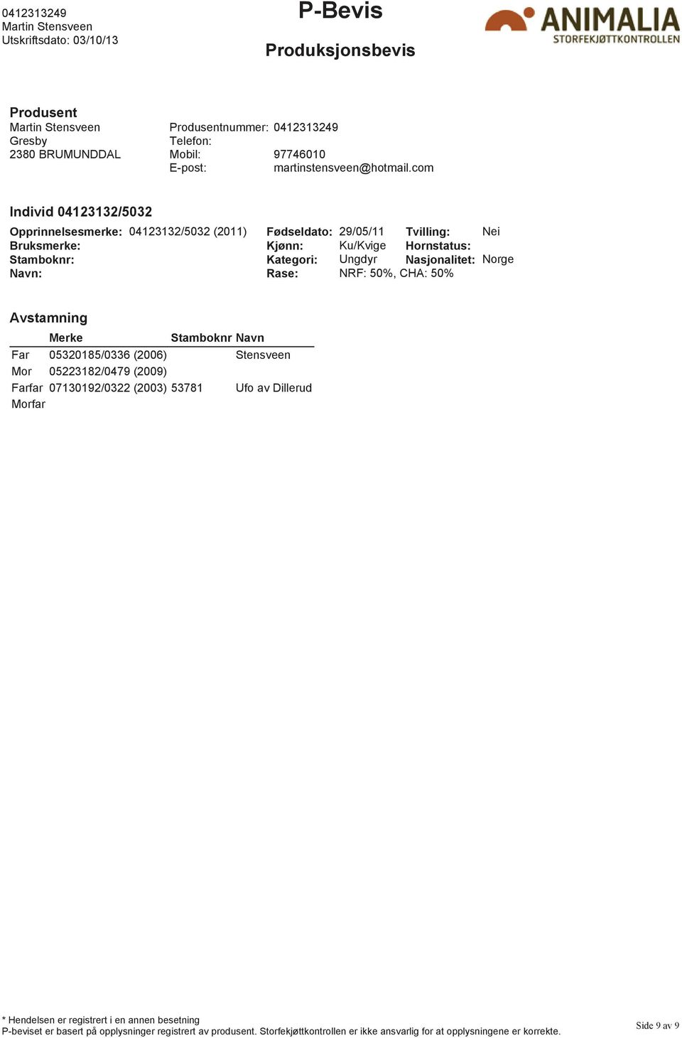 Rase: NRF: 50%, CHA: 50% Far 05320185/0336 (2006) Stensveen Mor