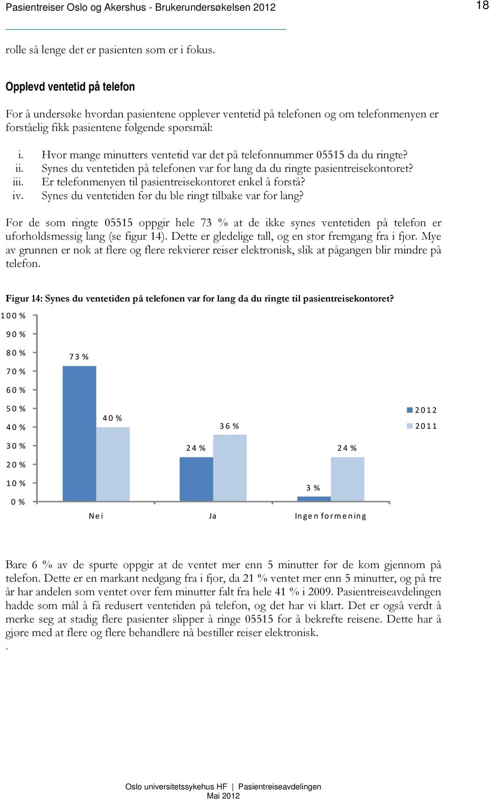 Hvor mange minutters ventetid var det på telefonnummer 05515 da du ringte? ii. Synes du ventetiden på telefonen var for lang da du ringte pasientreisekontoret? iii.