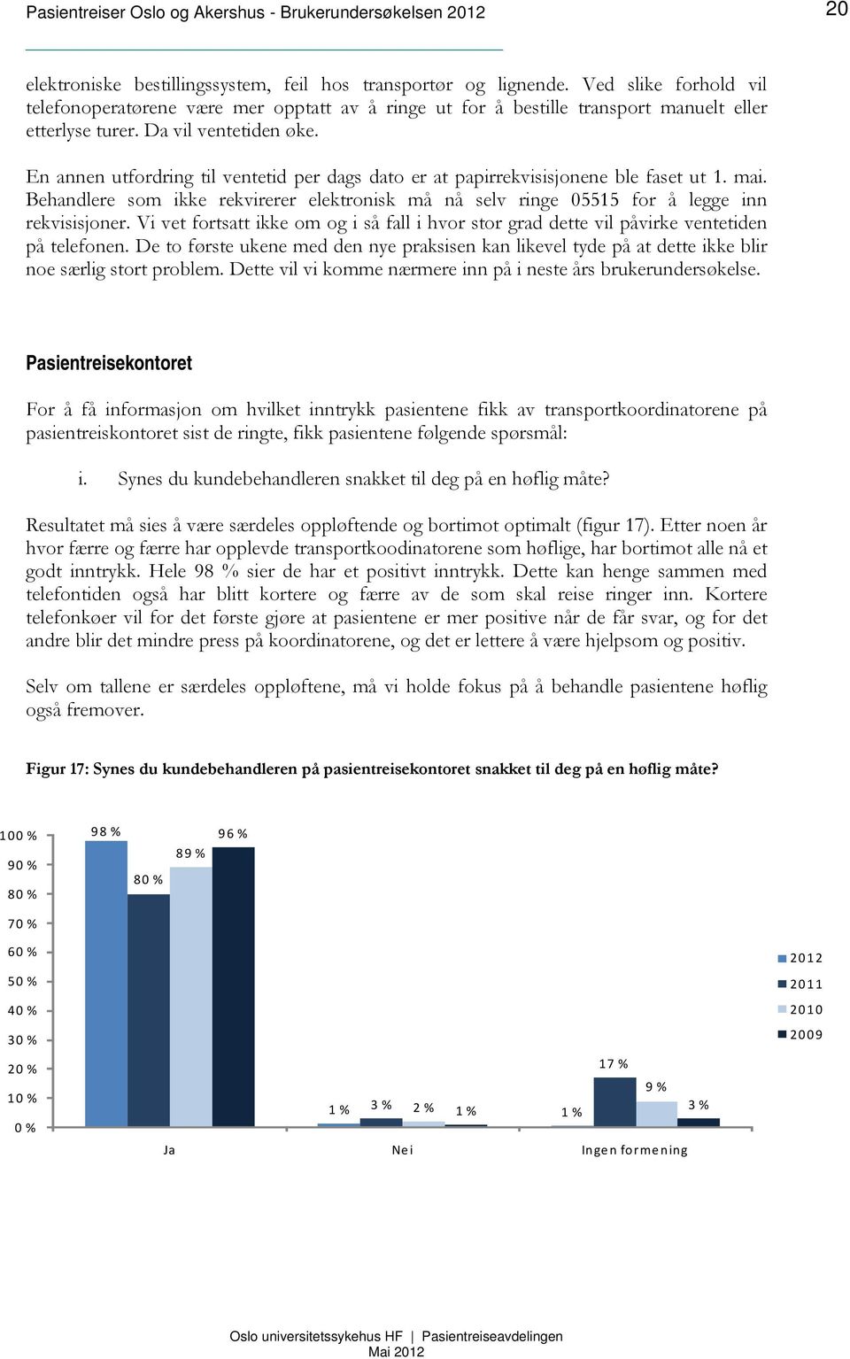 En annen utfordring til ventetid per dags dato er at papirrekvisisjonene ble faset ut 1. mai. Behandlere som ikke rekvirerer elektronisk må nå selv ringe 05515 for å legge inn rekvisisjoner.