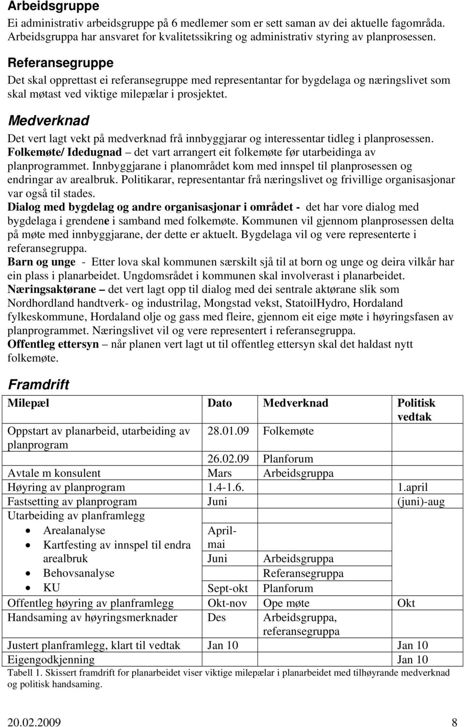 Medverknad Det vert lagt vekt på medverknad frå innbyggjarar og interessentar tidleg i planprosessen. Folkemøte/ Idedugnad det vart arrangert eit folkemøte før utarbeidinga av planprogrammet.