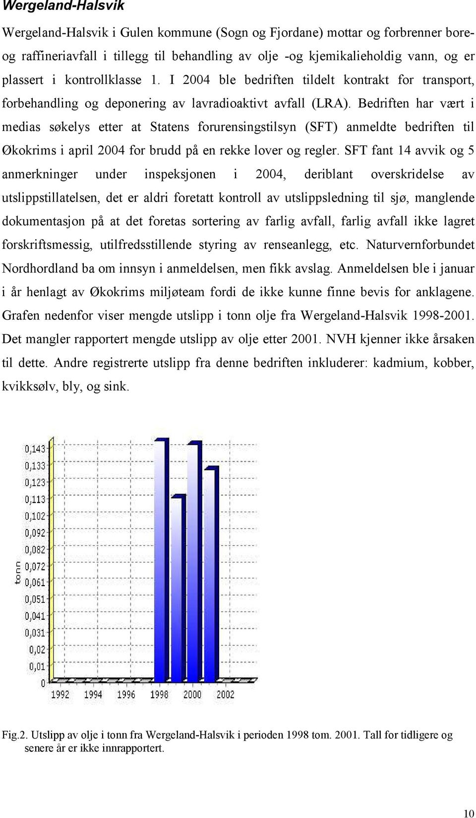 Bedriften har vært i medias søkelys etter at Statens forurensingstilsyn (SFT) anmeldte bedriften til Økokrims i april 2004 for brudd på en rekke lover og regler.