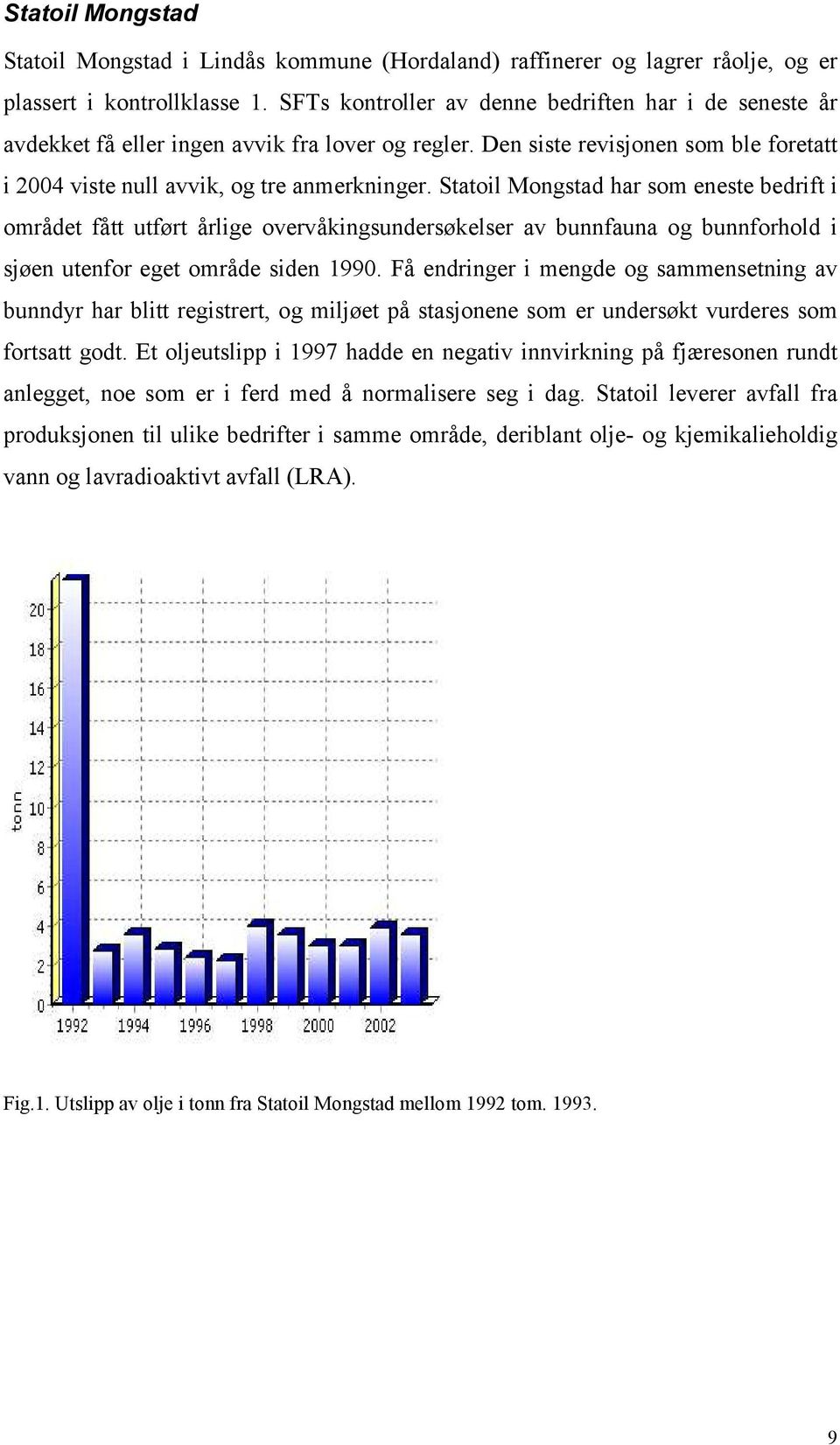 Statoil Mongstad har som eneste bedrift i området fått utført årlige overvåkingsundersøkelser av bunnfauna og bunnforhold i sjøen utenfor eget område siden 1990.