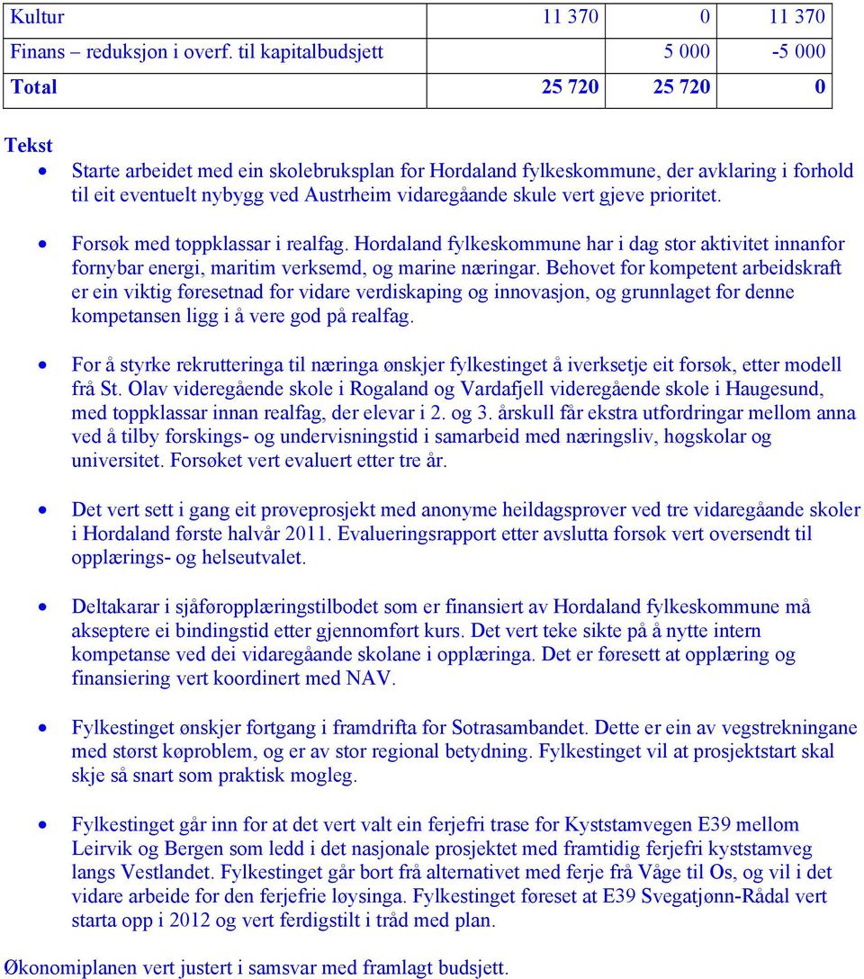 vidaregåande skule vert gjeve prioritet. Forsøk med toppklassar i realfag. Hordaland fylkeskommune har i dag stor aktivitet innanfor fornybar energi, maritim verksemd, og marine næringar.