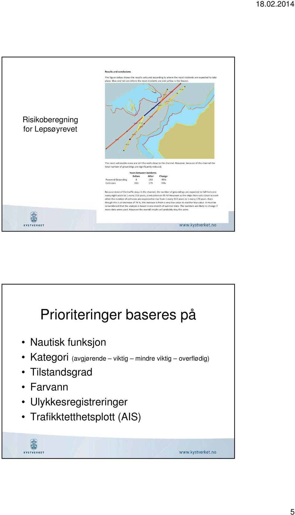 viktig mindre viktig overflødig) Tilstandsgrad