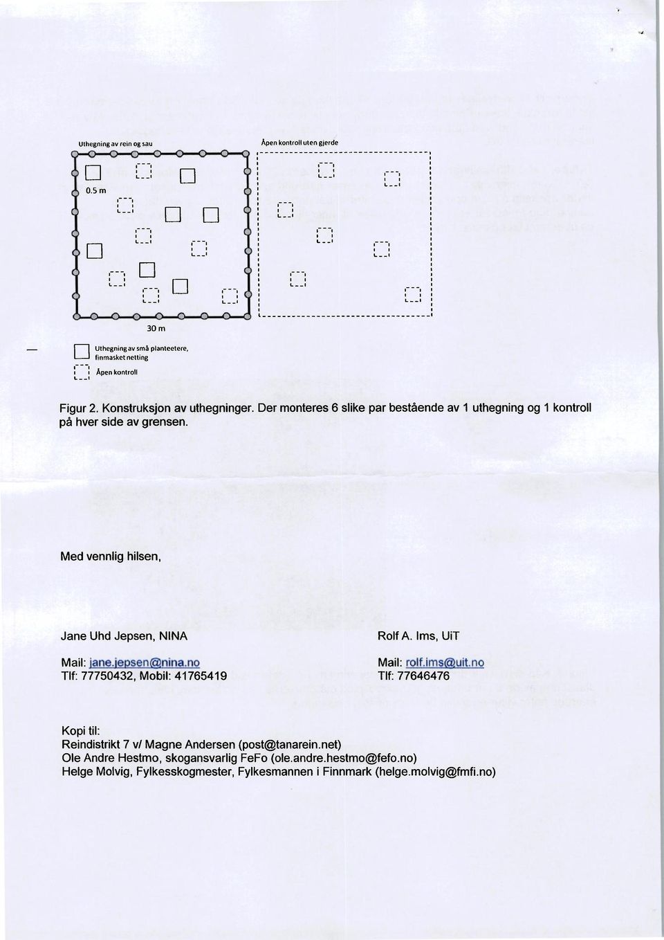 Der monteres 6 slike par bestående av 1 uthegning og 1 kontroll på hver side av grensen. Med vennlig hilsen, Jane Uhd Jepsen, NINA Mail:.ane..e sen nina.