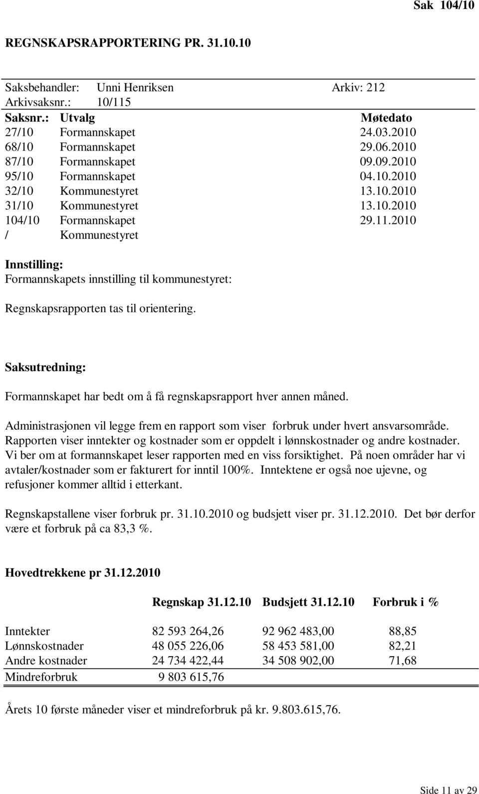 2010 / Kommunestyret Innstilling: Formannskapets innstilling til kommunestyret: Regnskapsrapporten tas til orientering. Saksutredning: Formannskapet har bedt om å få regnskapsrapport hver annen måned.