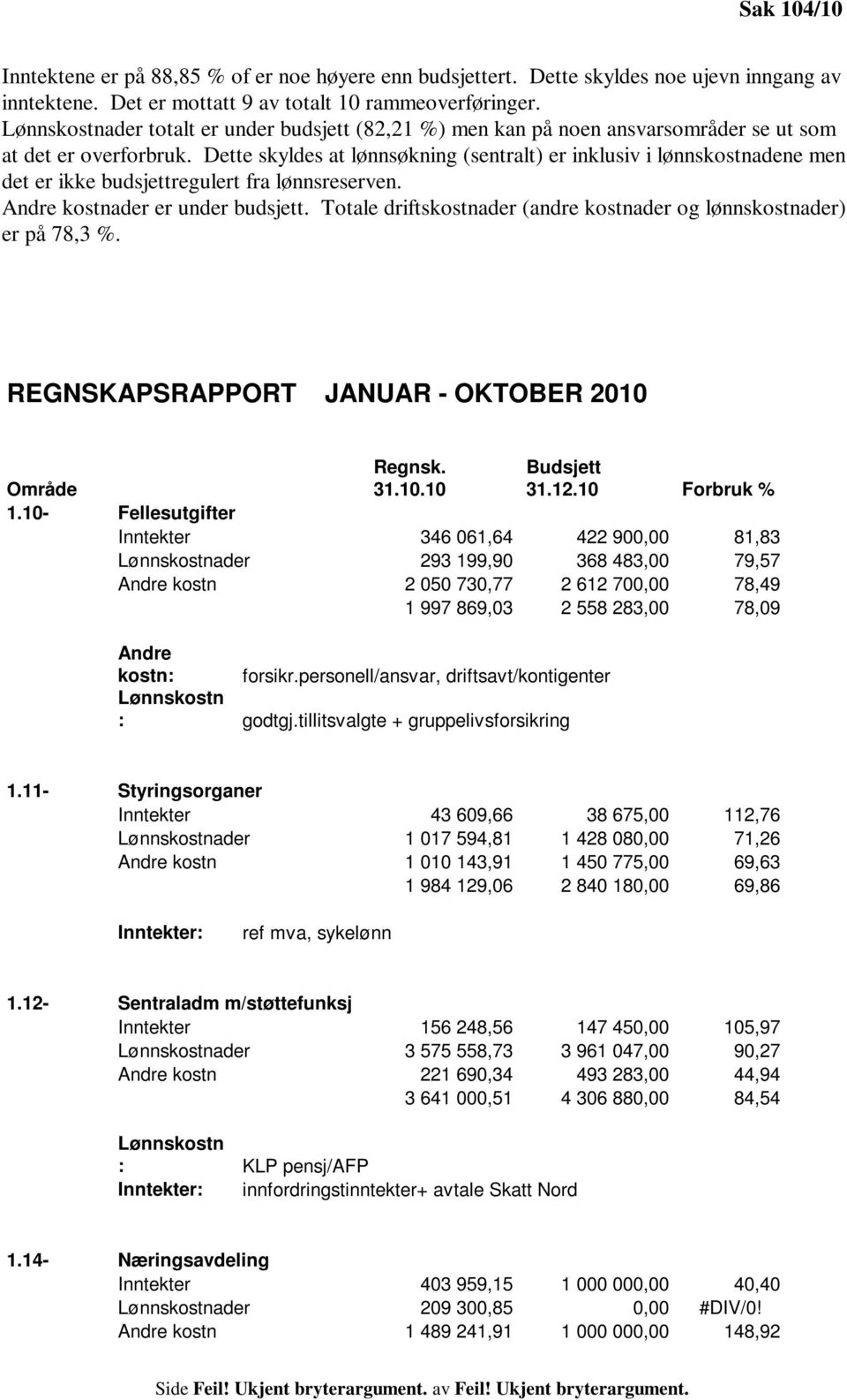 Dette skyldes at lønnsøkning (sentralt) er inklusiv i lønnskostnadene men det er ikke budsjettregulert fra lønnsreserven. Andre kostnader er under budsjett.