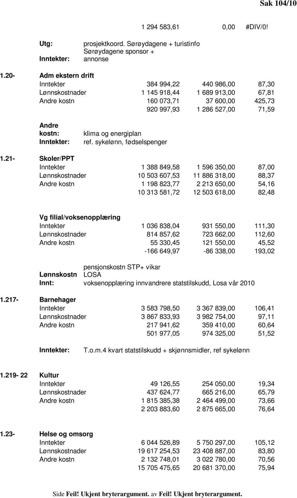 Inntekter: klima og energiplan ref. sykelønn, fødselspenger 1.