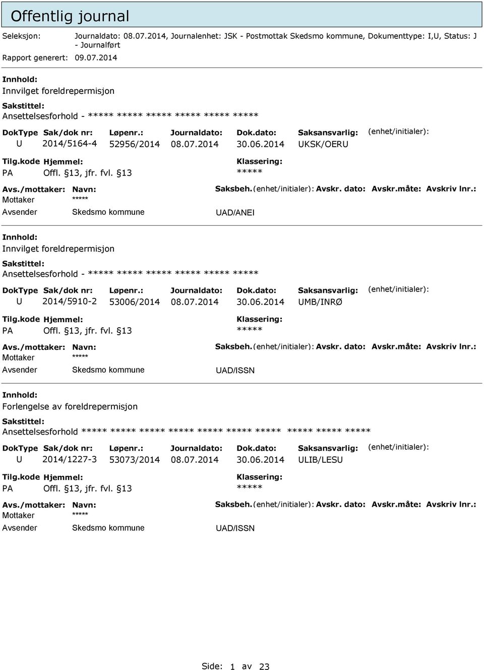 13 Mottaker vsender Skedsmo kommune D/NE nnhold: nnvilget foreldrepermisjon nsettelsesforhold - 2014/5910-2 53006/2014 30.06.2014 MB/NRØ P Offl. 13, jfr. fvl.