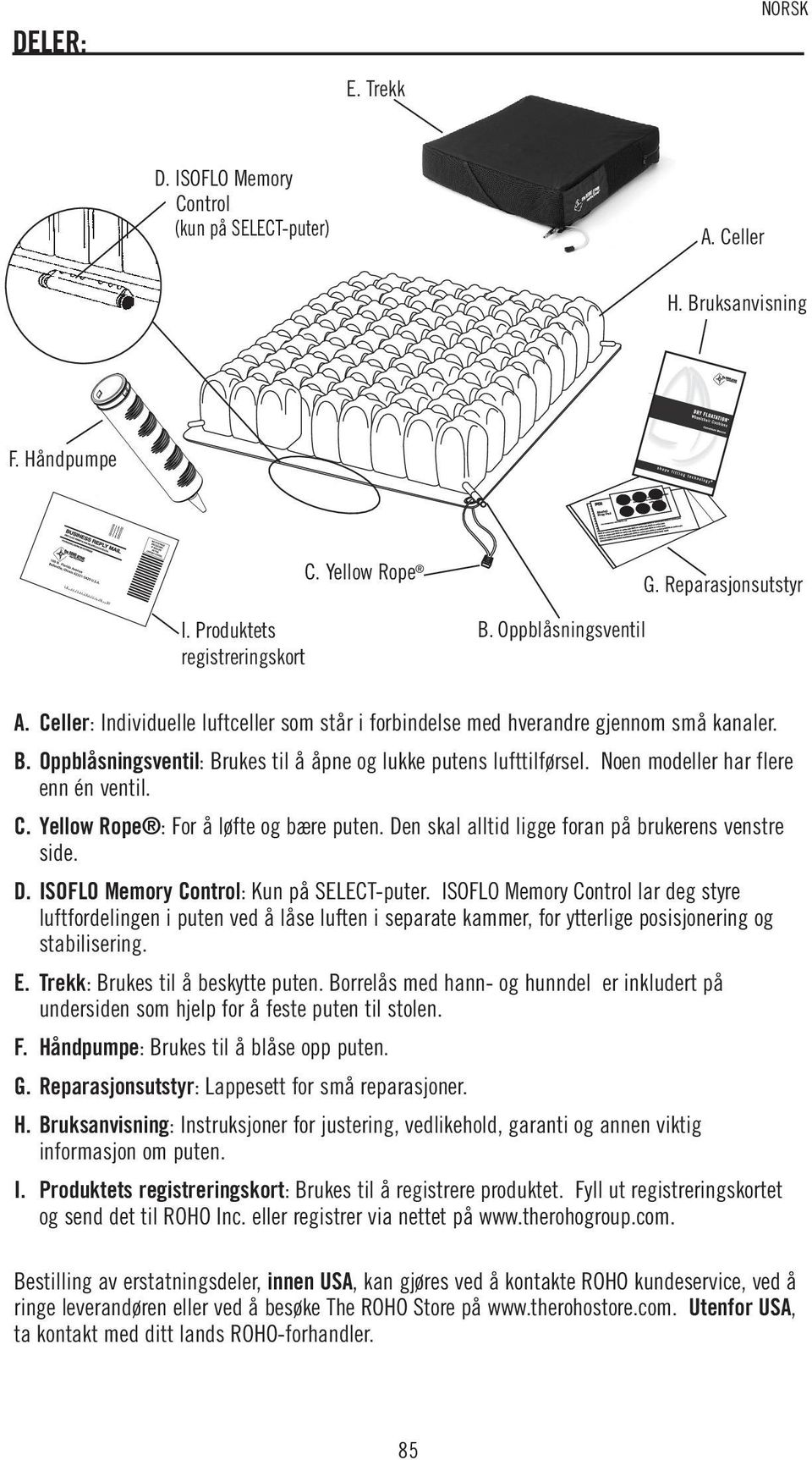 Noen modeller har flere enn én ventil. C. Yellow Rope : For å løfte og bære puten. Den skal alltid ligge foran på brukerens venstre side. D. ISOFLO Memory Control: Kun på SELECT-puter.