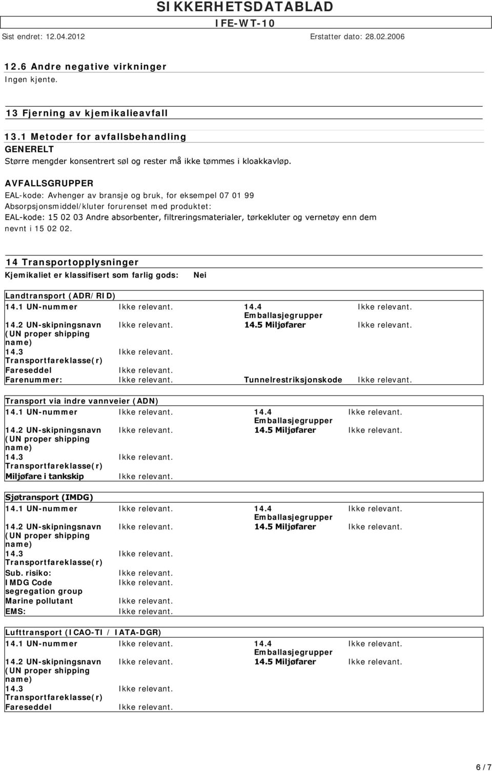 og vernetøy enn dem nevnt i 15 02 02. 14 Transportopplysninger Kjemikaliet er klassifisert som farlig gods: Nei Landtransport (ADR/RID) 14.1 UN-nummer 14.4 14.2 UN-skipningsnavn 14.