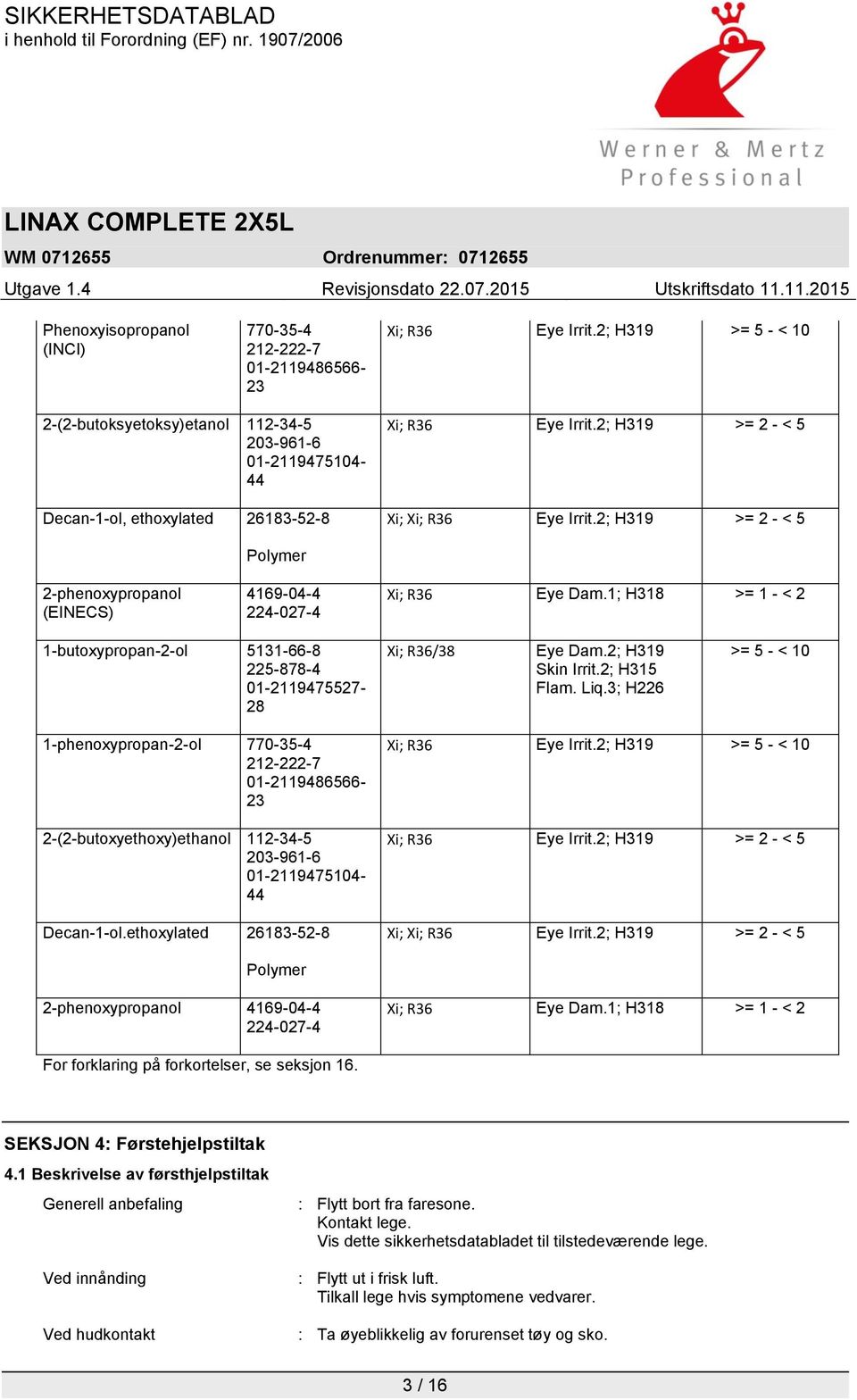 2; H319 >= 2 - < 5 2-phenoxypropanol (EINECS) Polymer 4169-04-4 224-027-4 Xi; R36 Eye Dam.1; H318 >= 1 - < 2 1-butoxypropan-2-ol 5131-66-8 225-878-4 01-2119475527- 28 Xi; R36/38 Eye Dam.