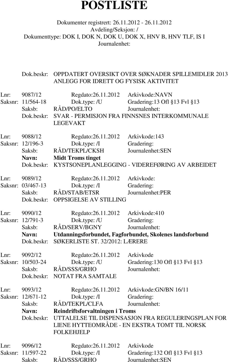 type: /I Gradering: Saksb: RÅD/TEKPL/CKSH SEN Navn: Midt Troms tinget Dok.beskr: KYSTSONEPLANLEGGING - VIDEREFØRING AV ARBEIDET Lnr: 9089/12 Regdato:26.11.2012 Arkivkode: Saksnr: 03/467-13 Dok.