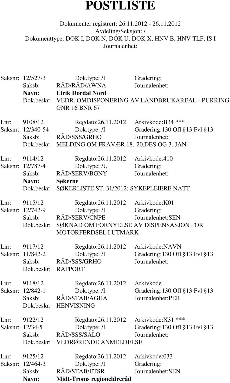 /12 Regdato:26.11.2012 Arkivkode:410 Saksnr: 12/787-4 Dok.type: /U Gradering: Saksb: RÅD/SERV/BGNY Navn: Søkerne Dok.beskr: SØKERLISTE ST. 31/2012: SYKEPLEIERE NATT Lnr: 9115/12 Regdato:26.11.2012 Arkivkode:K01 Saksnr: 12/742-9 Dok.