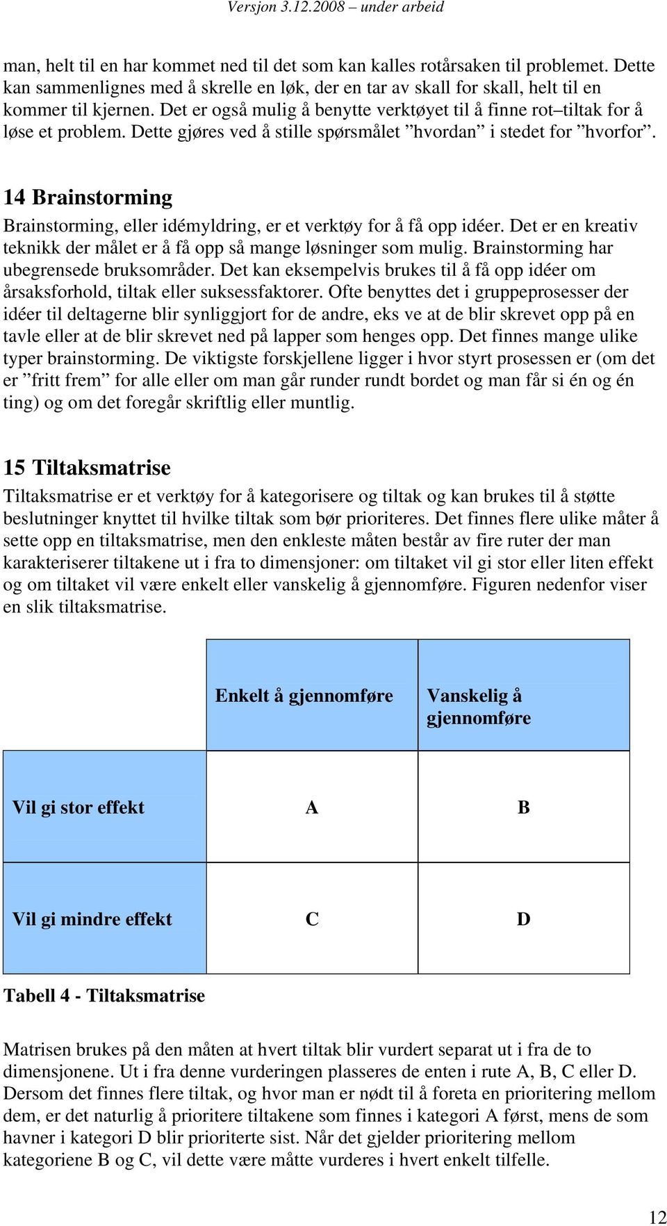 Dette gjøres ved å stille spørsmålet hvordan i stedet for hvorfor. 14 Brainstorming Brainstorming, eller idémyldring, er et verktøy for å få opp idéer.