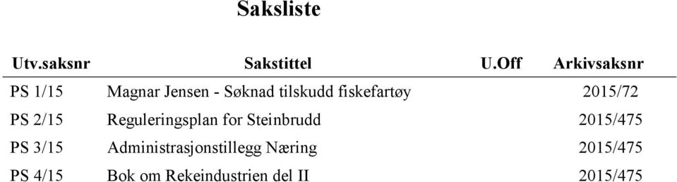 fiskefartøy 2015/72 PS 2/15 Reguleringsplan for Steinbrudd