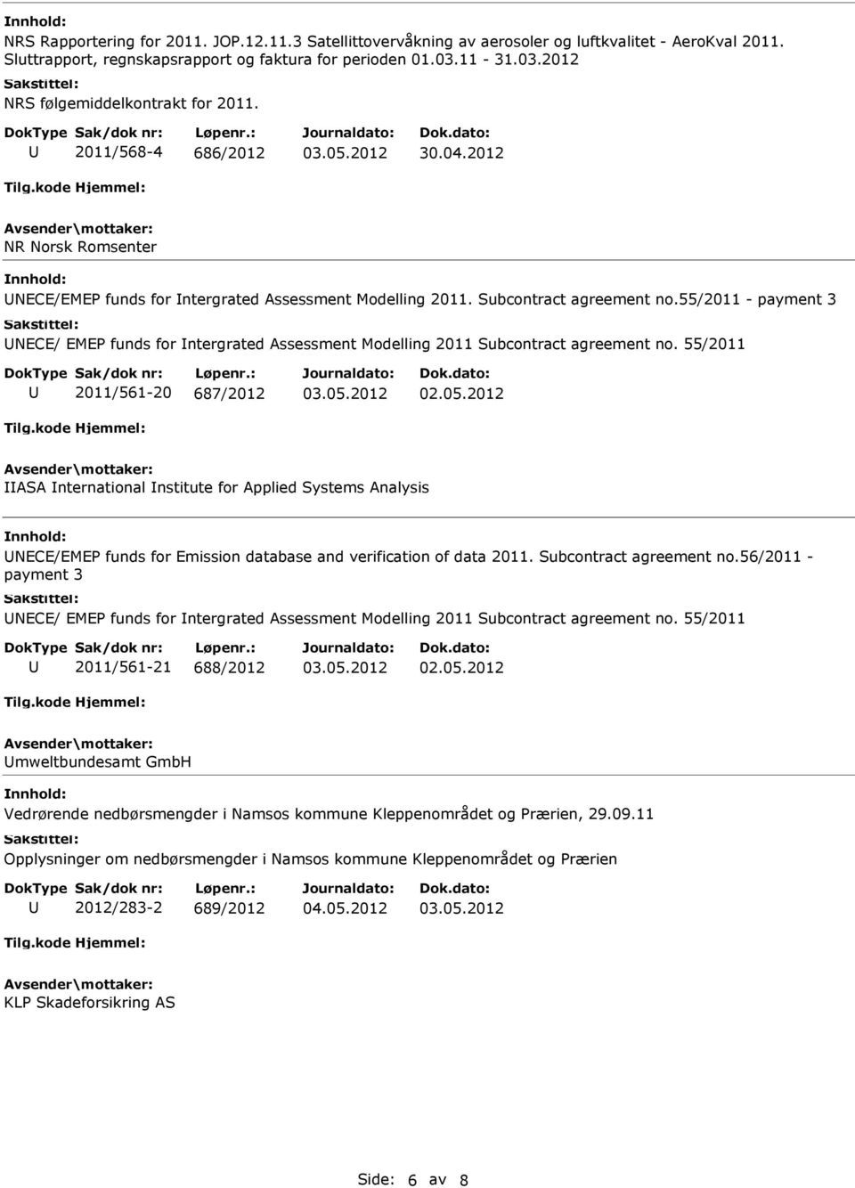 55/2011 - payment 3 NECE/ EMEP funds for ntergrated Assessment Modelling 2011 Subcontract agreement no.