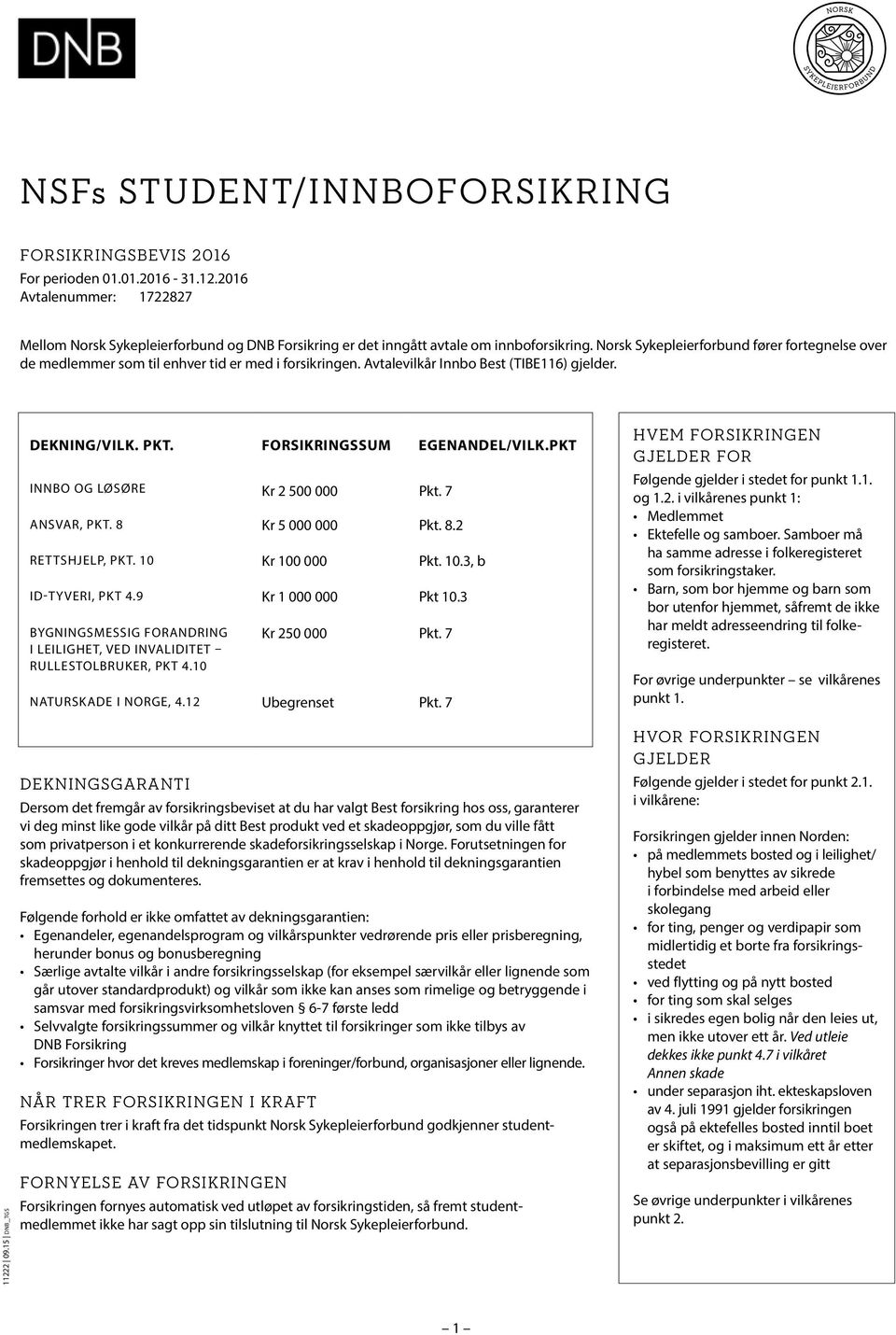 FORSIKRINGSSUM EGENANDEL/VILK.PKT INNBO OG LØSØRE Kr 2 500 000 Pkt. 7 ANSVAR, PKT. 8 Kr 5 000 000 Pkt. 8.2 RETTSHJELP, PKT. 10 Kr 100 000 Pkt. 10.3, b ID-TYVERI, PKT 4.9 Kr 1 000 000 Pkt 10.