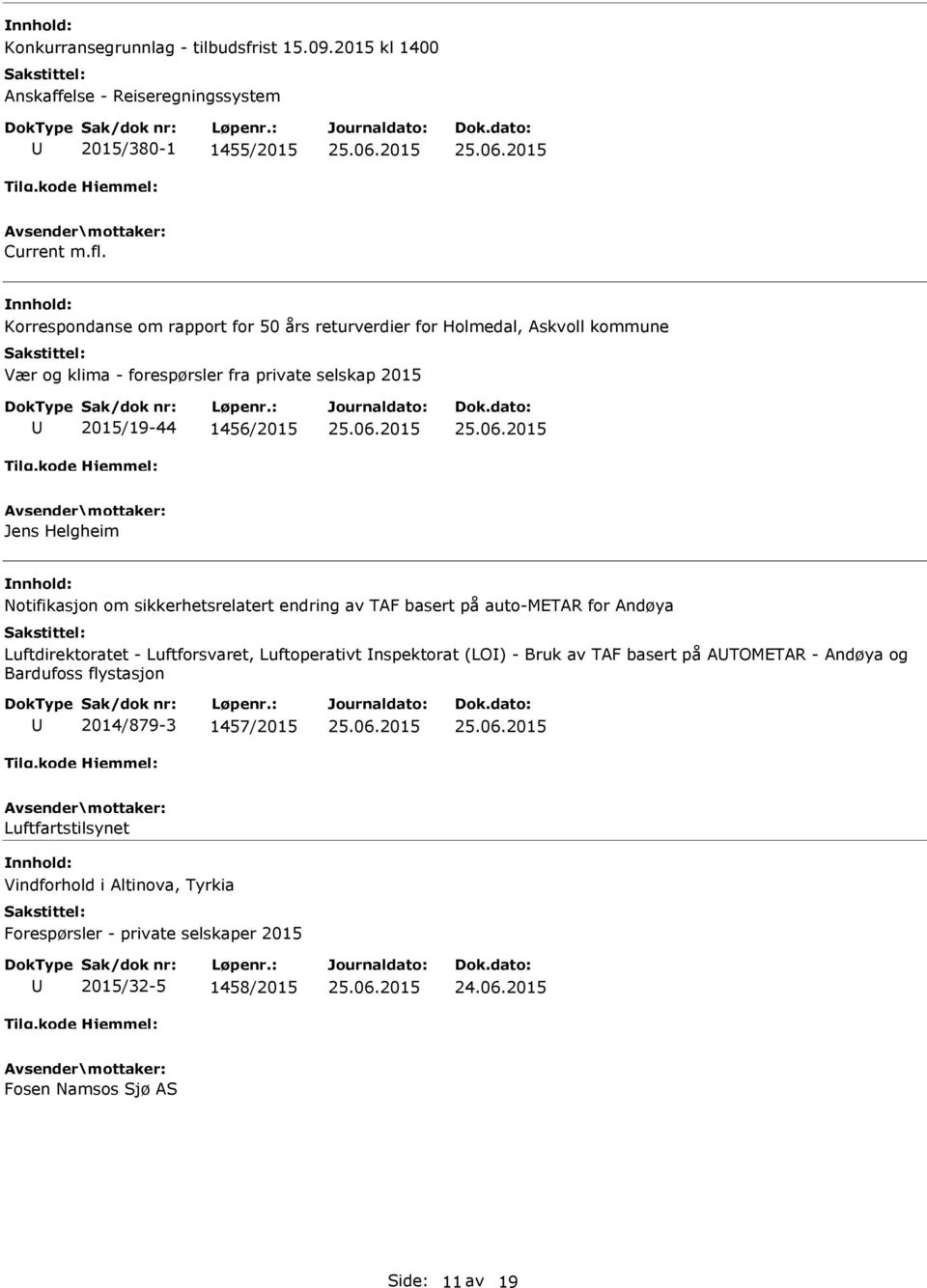 Helgheim Notifikasjon om sikkerhetsrelatert endring av TAF basert på auto-metar for Andøya Luftdirektoratet - Luftforsvaret, Luftoperativt nspektorat (LO) - Bruk av