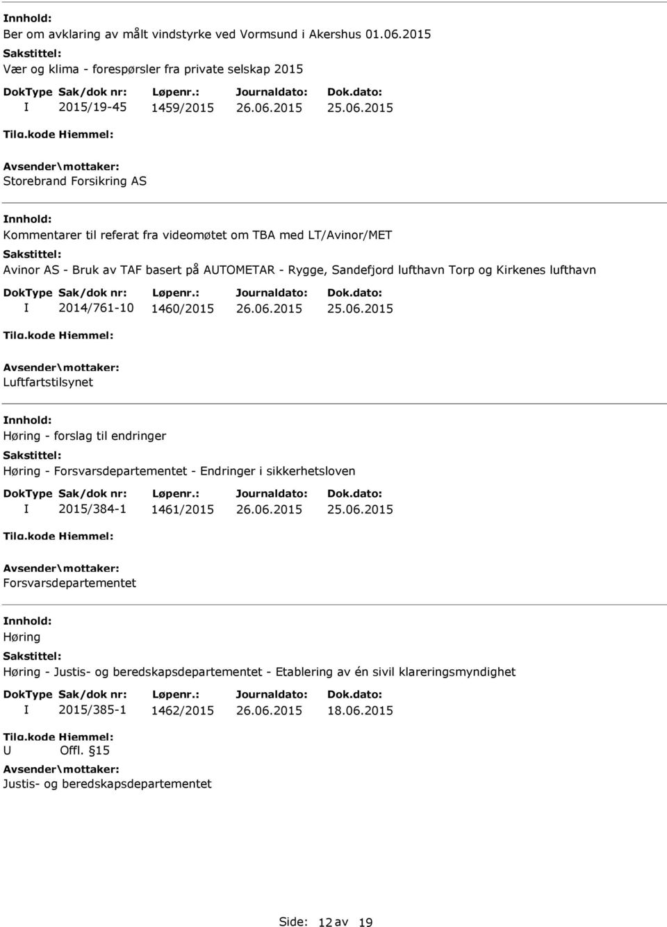 Avinor AS - Bruk av TAF basert på ATOMETAR - Rygge, Sandefjord lufthavn Torp og Kirkenes lufthavn 2014/761-10 1460/2015 Luftfartstilsynet Høring - forslag til endringer