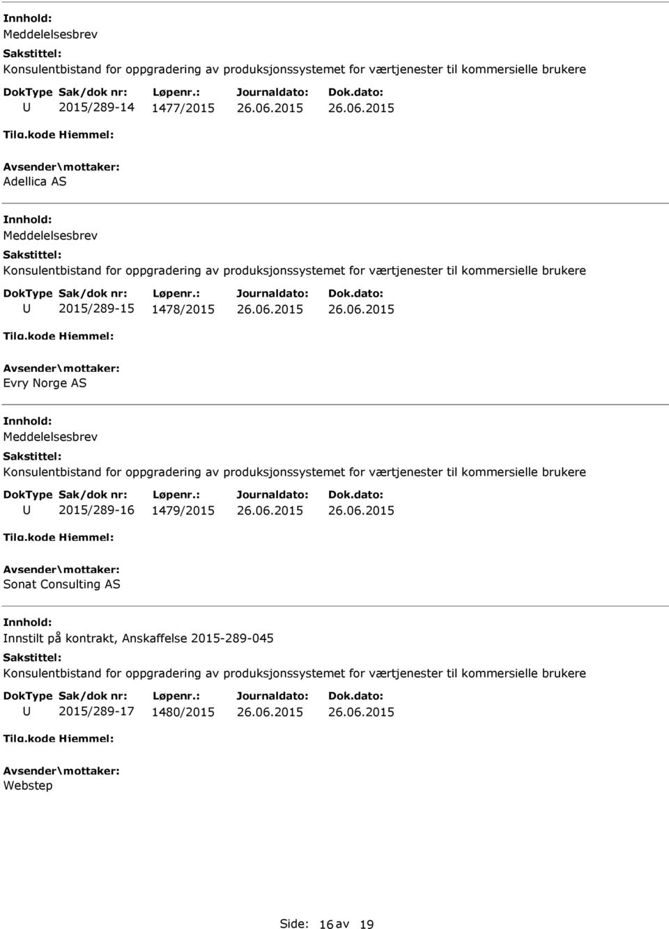 Meddelelsesbrev 2015/289-16 1479/2015 Sonat Consulting AS