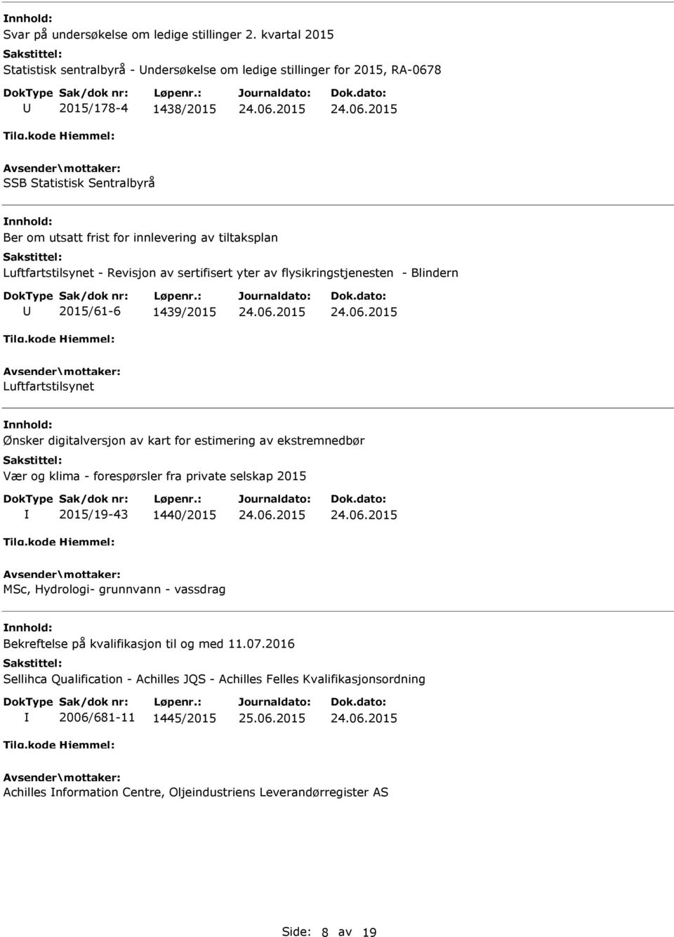 Luftfartstilsynet - Revisjon av sertifisert yter av flysikringstjenesten - Blindern 2015/61-6 1439/2015 Luftfartstilsynet Ønsker digitalversjon av kart for estimering av ekstremnedbør Vær