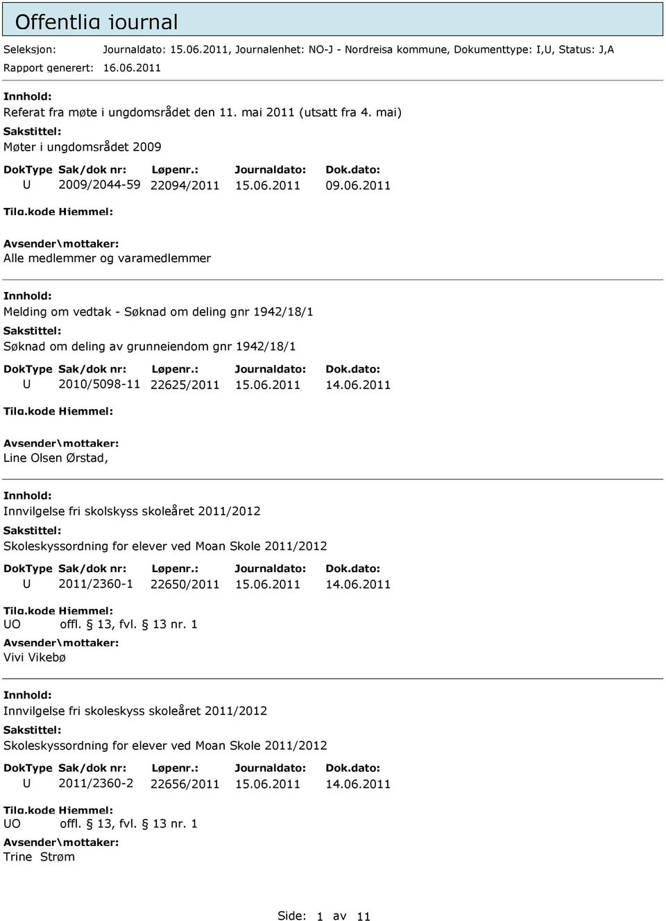 2011 Alle medlemmer og varamedlemmer Melding om vedtak - Søknad om deling gnr 1942/18/1 Søknad om deling av grunneiendom gnr 1942/18/1 2010/5098-11