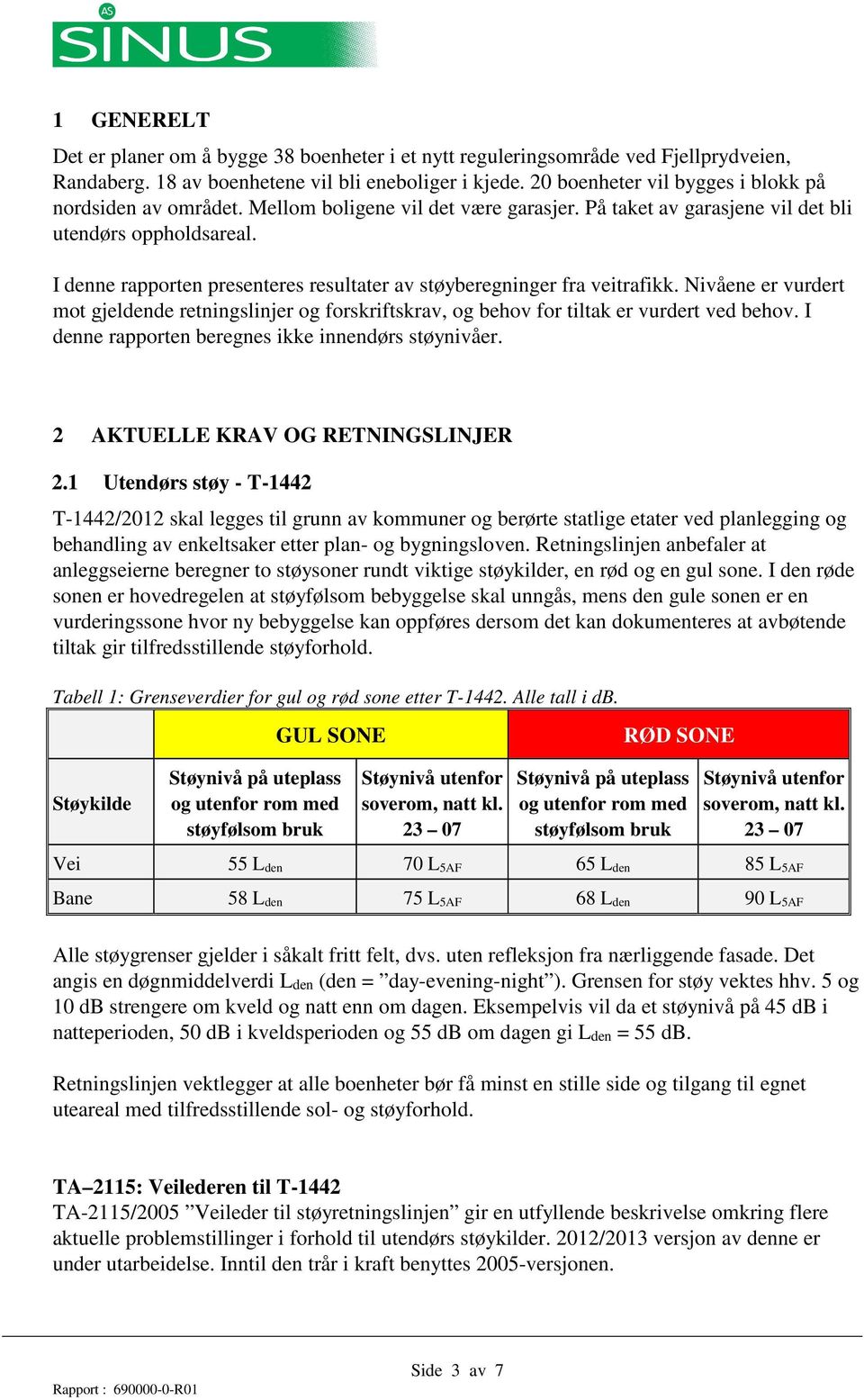 I denne rapporten presenteres resultater av støyberegninger fra veitrafikk. Nivåene er vurdert mot gjeldende retningslinjer og forskriftskrav, og behov for tiltak er vurdert ved behov.