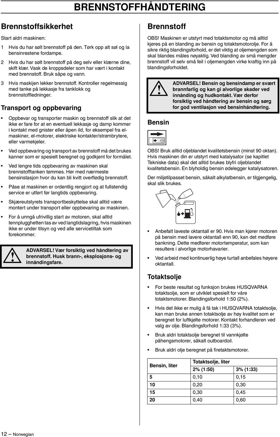 Kontroller regelmessig med tanke på lekkasje fra tanklokk og brennstoffledninger.