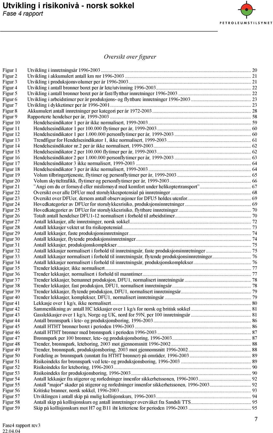 .. 22 Figur 6 Utvikling i arbeidstimer per år produksjons- og flyttbare innretninger 1996-2003...23 Figur 7 Utvikling i dykketimer per år 1996-2001.