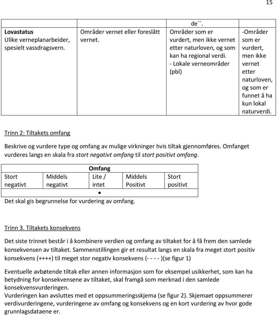 Trinn 2: Tiltakets omfang Beskrive og vurdere type og omfang av mulige virkninger hvis tiltak gjennomføres. Omfanget vurderes langs en skala fra stort negativt omfang til stort positivt omfang.